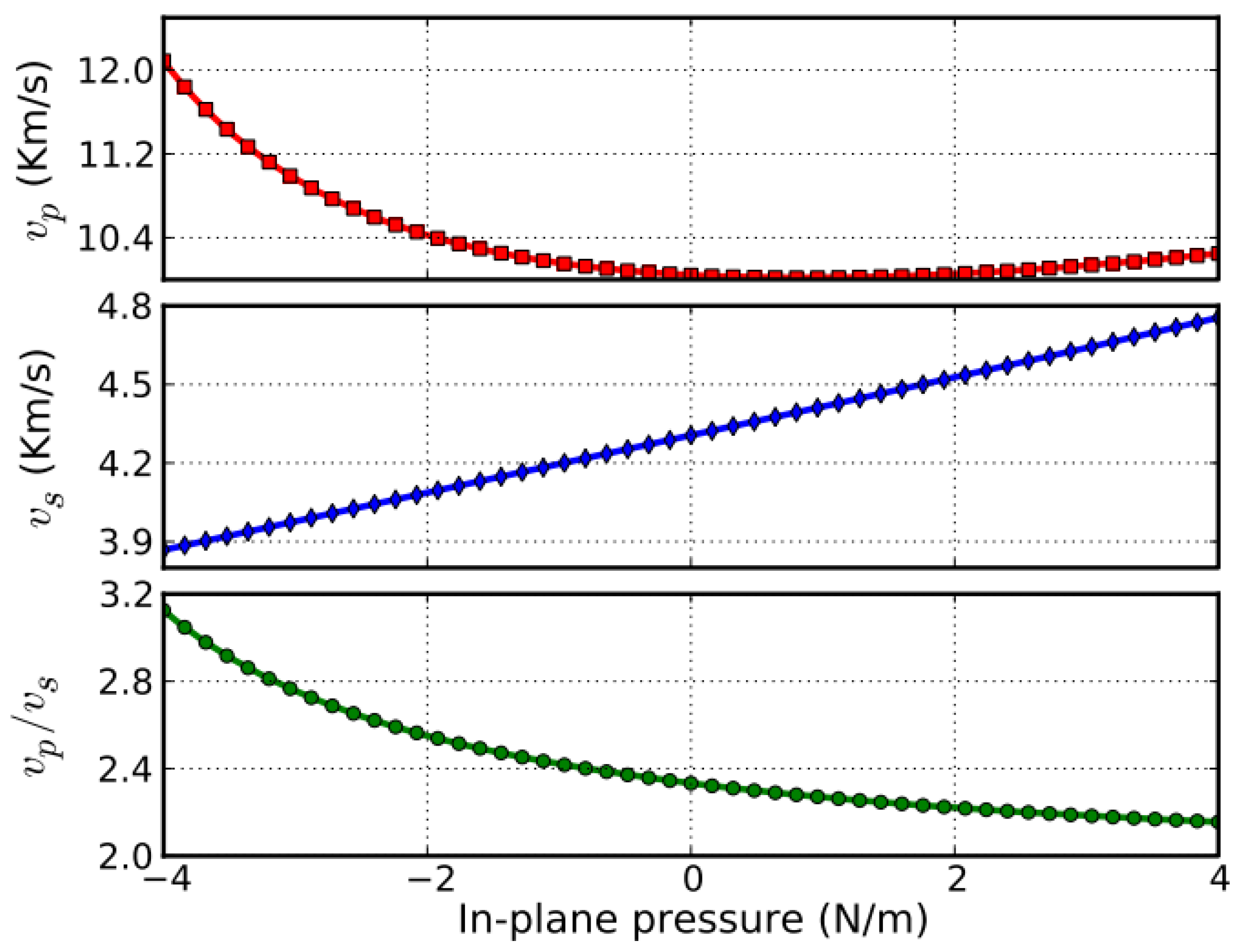 Crystals 13 00012 g017