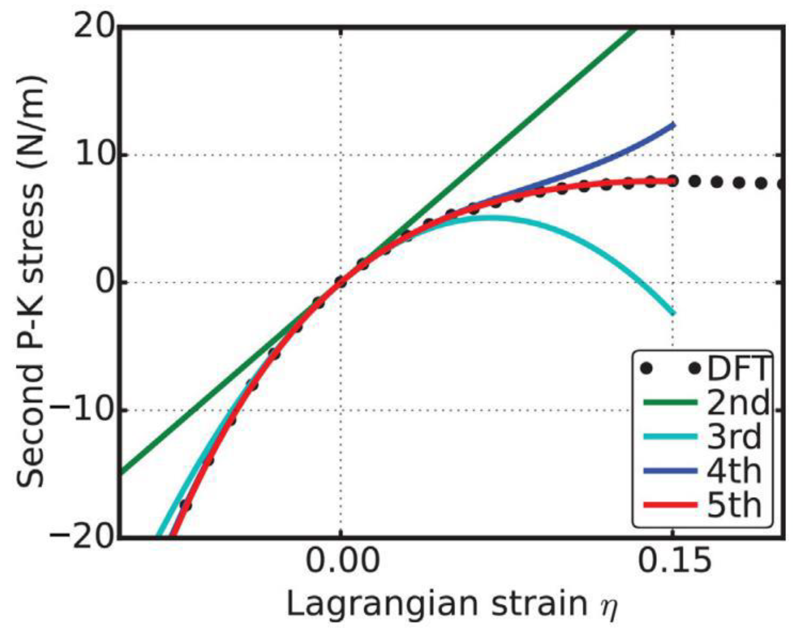 Crystals 13 00012 g020
