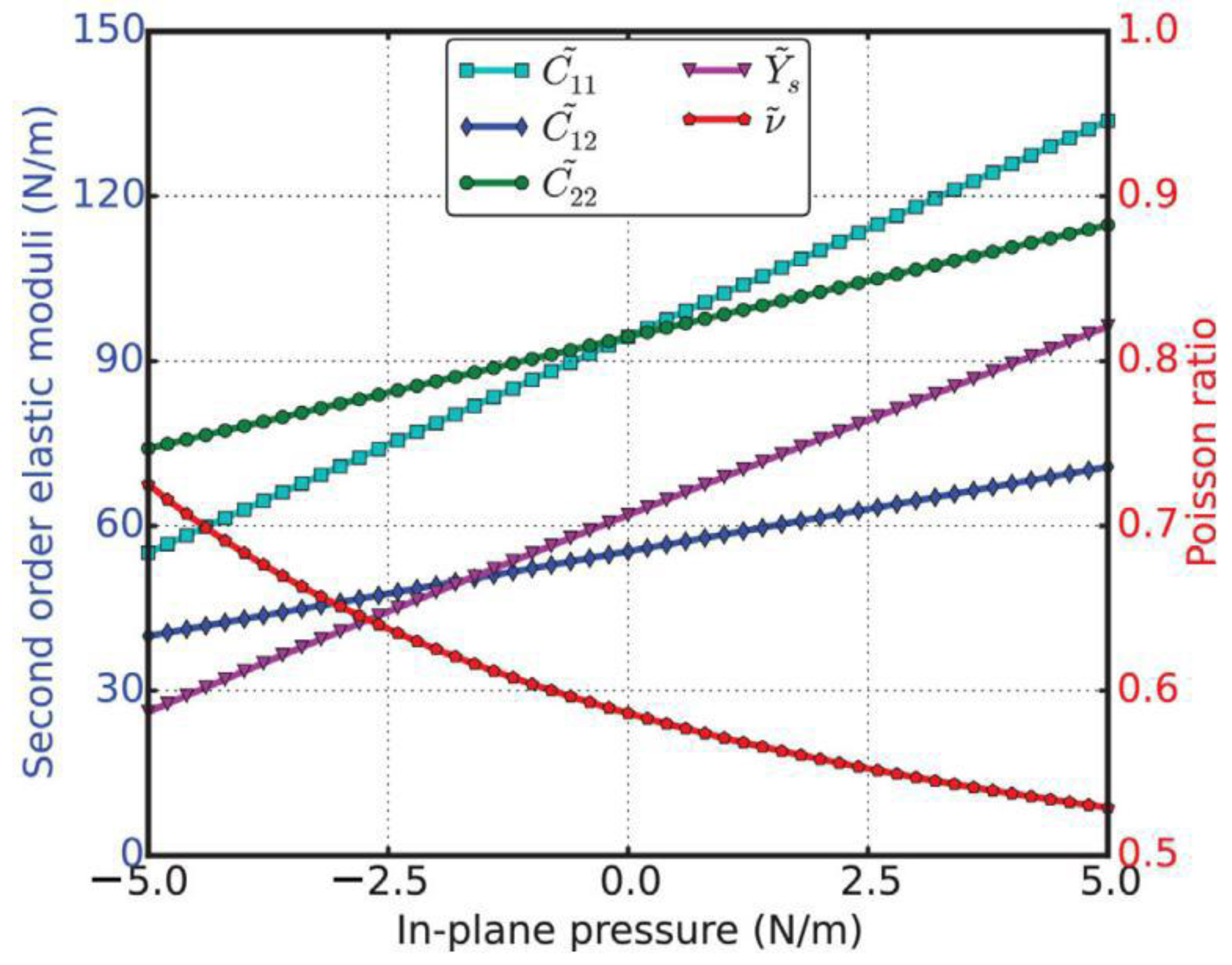 Crystals 13 00012 g021