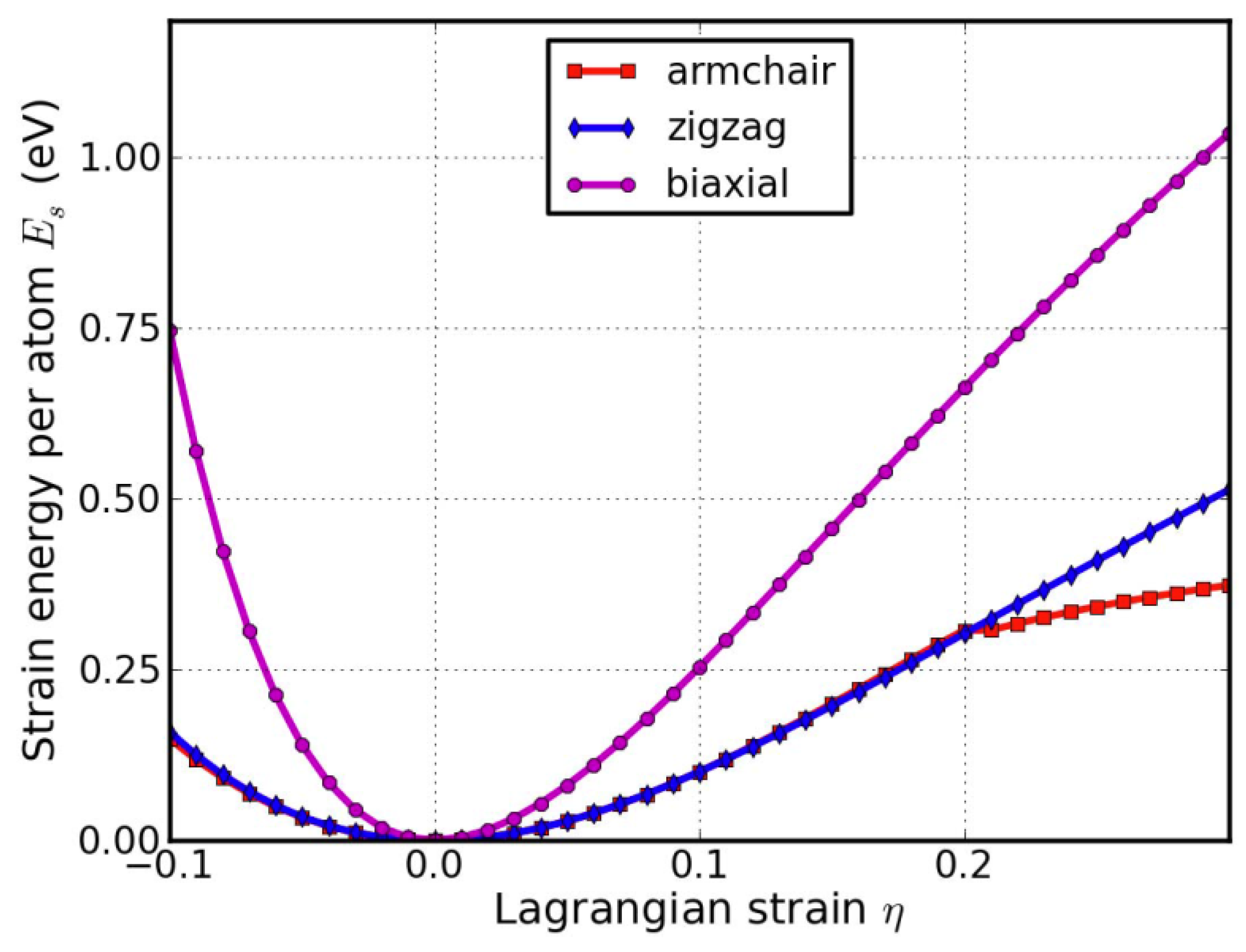 Crystals 13 00012 g022