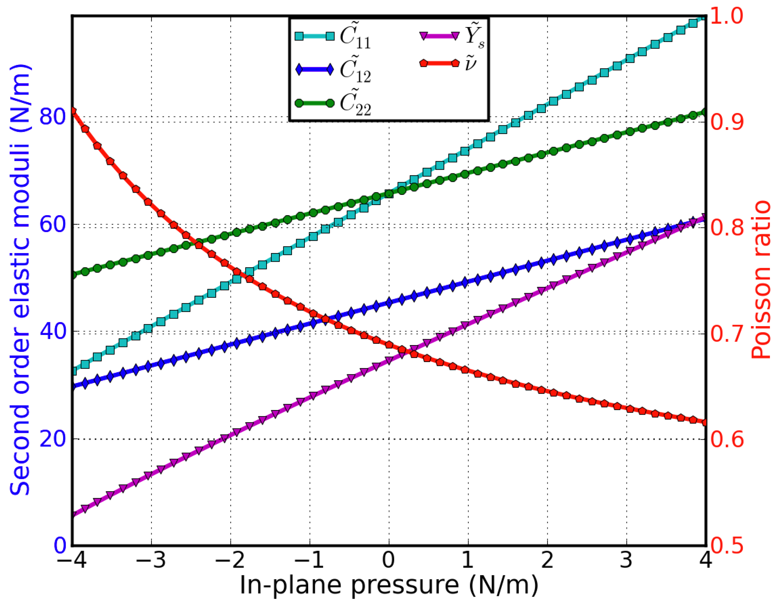 Crystals 13 00012 g024
