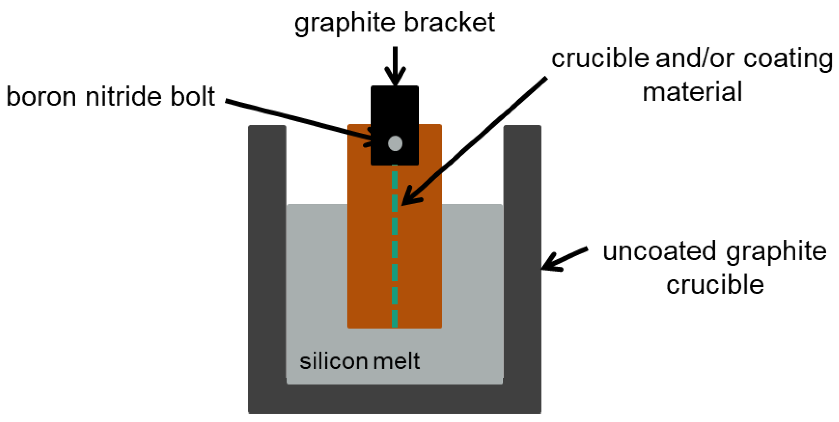 Crystals 13 00014 g001
