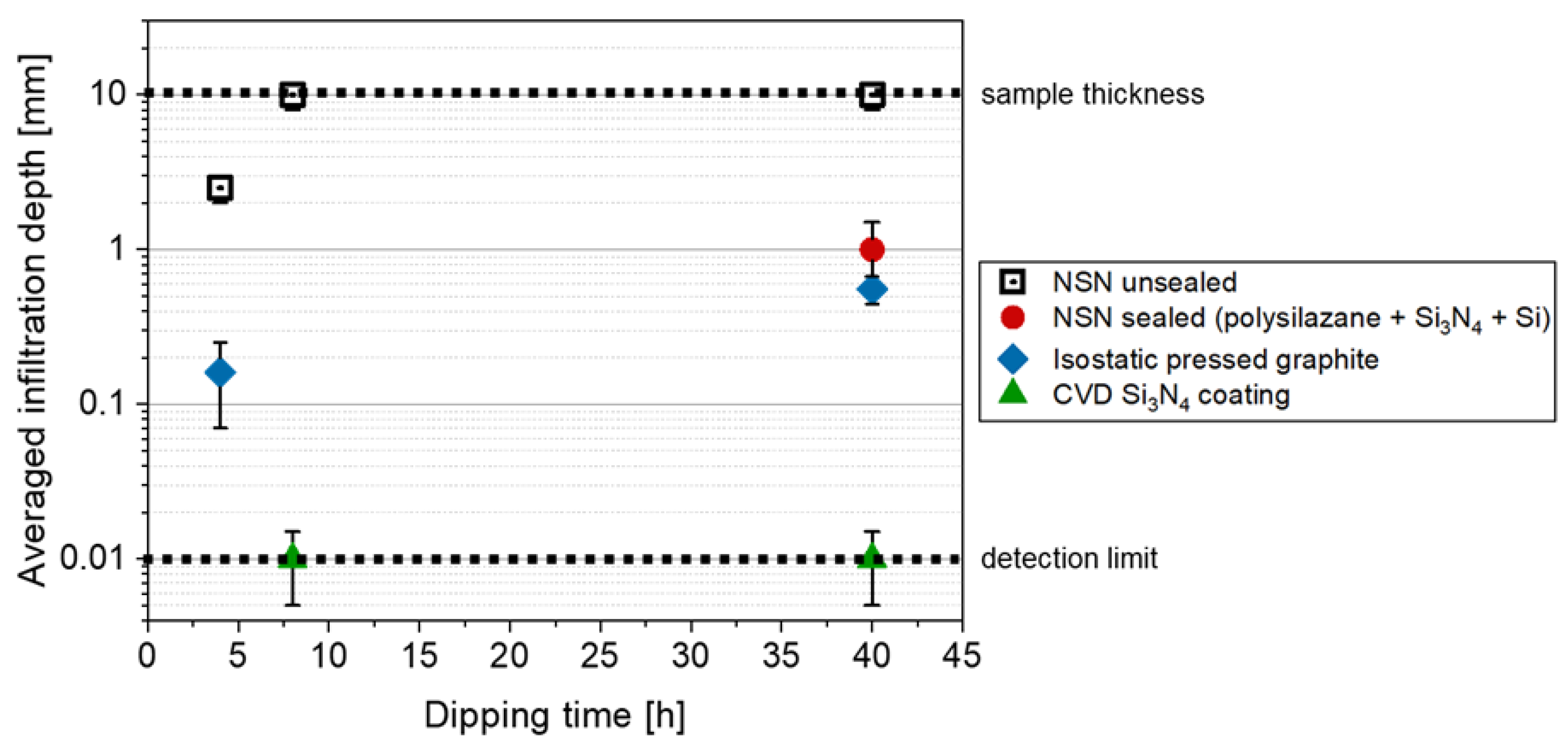 Crystals 13 00014 g003