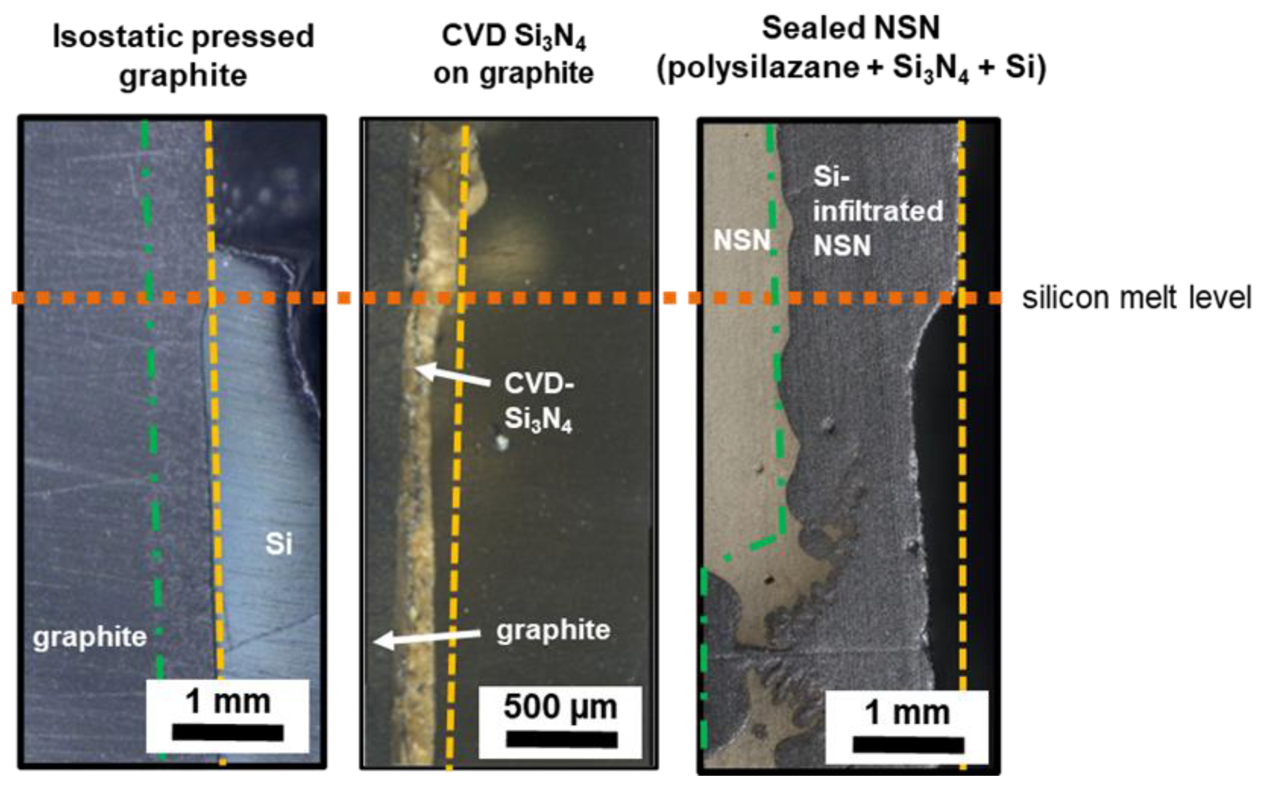 Crystals 13 00014 g005