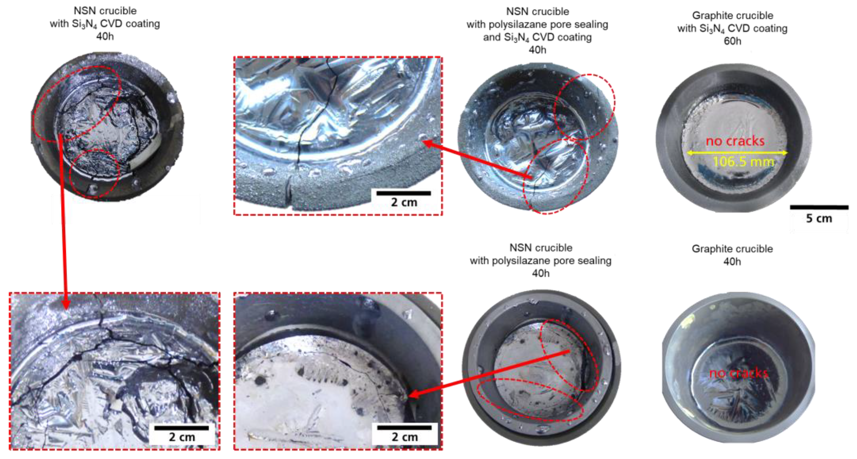 Crystals 13 00014 g006