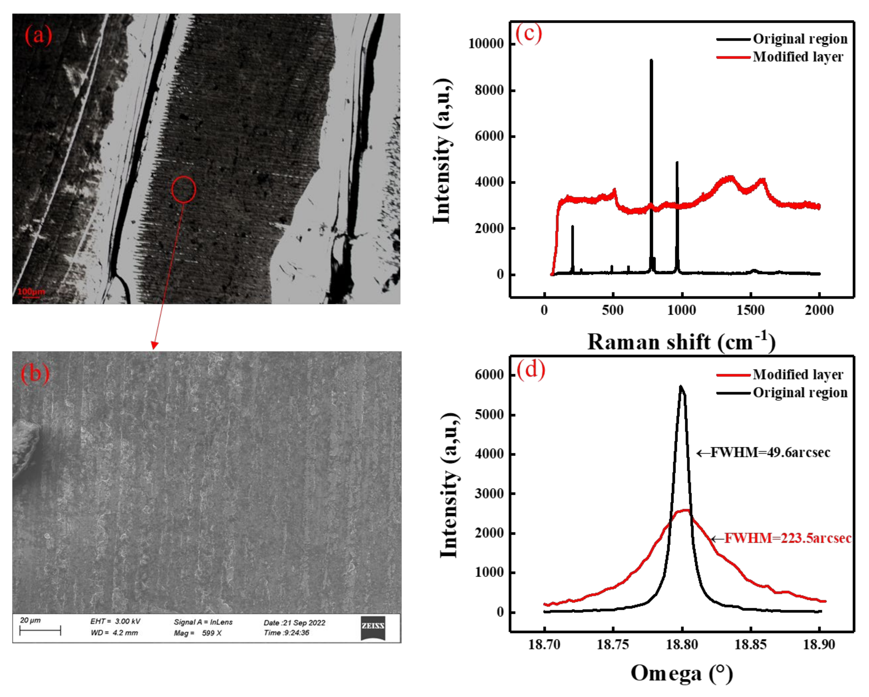 Crystals 13 00015 g011