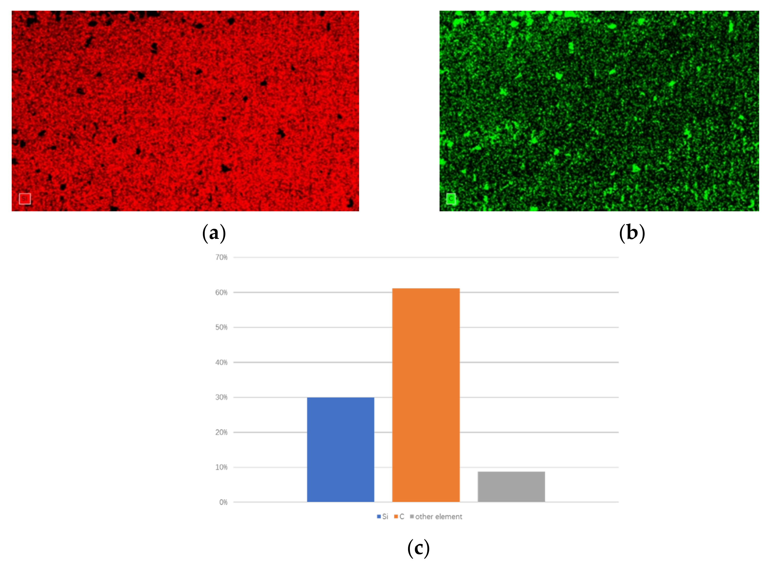 Crystals 13 00015 g013