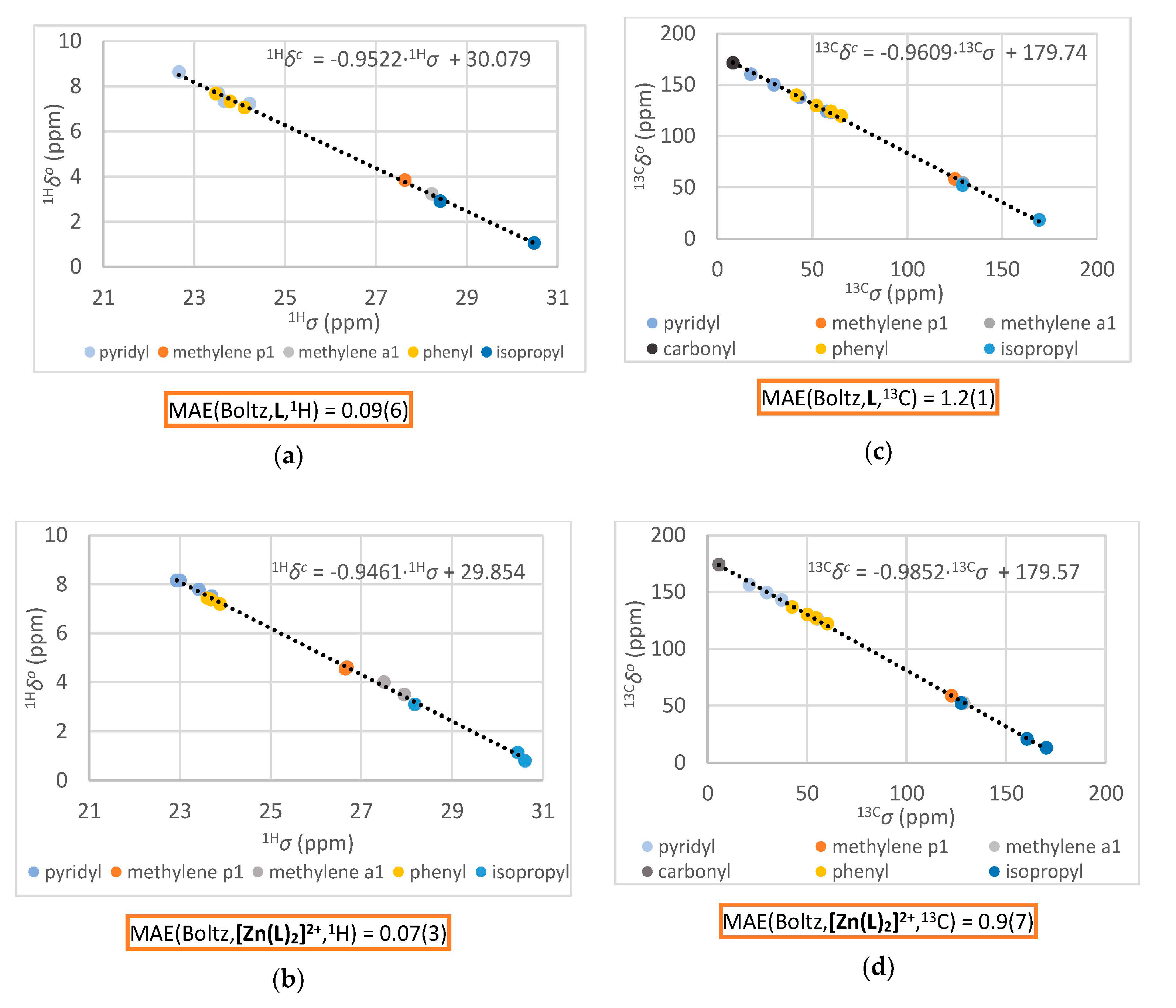 Crystals 13 00016 g003 Crystals 13 00016 g003