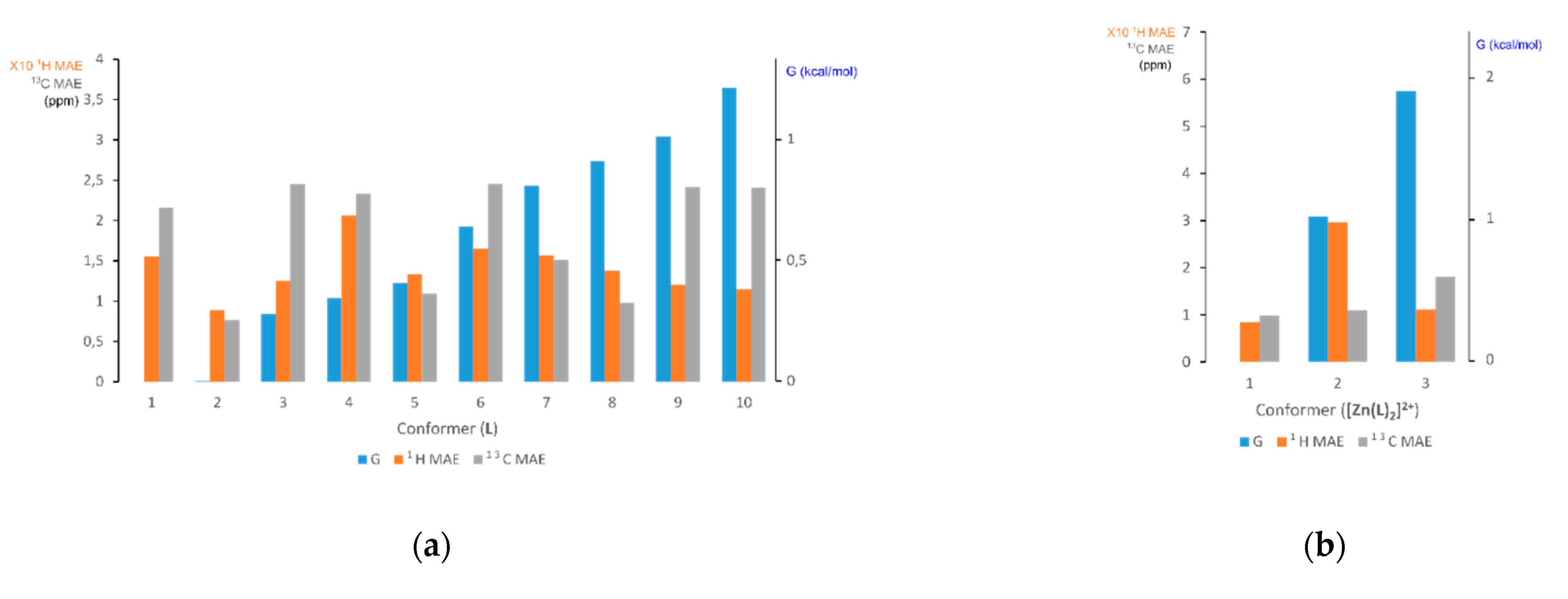 Crystals 13 00016 g008 Crystals 13 00016 g008