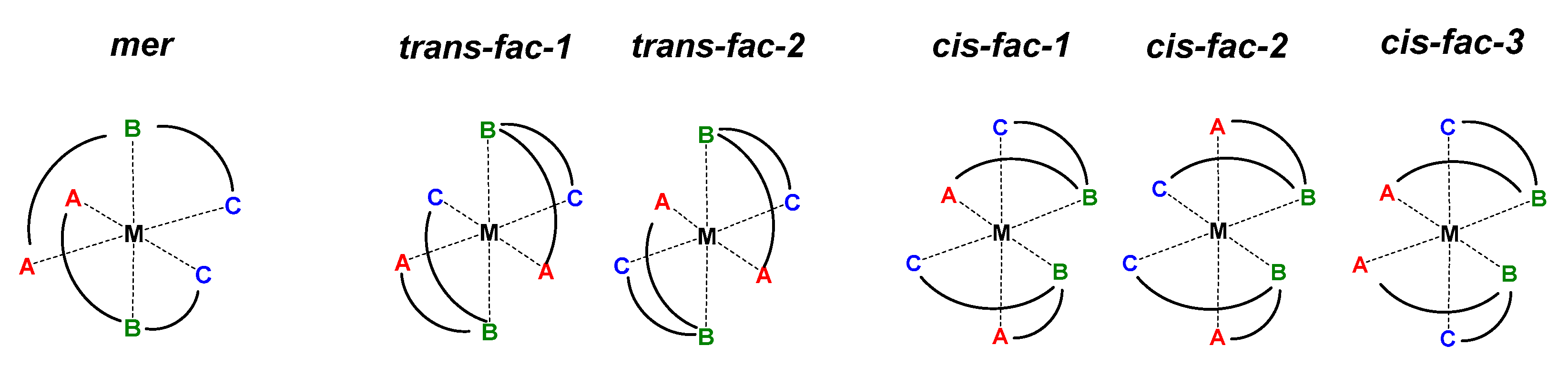 Crystals 13 00016 sch002 Crystals 13 00016 sch002