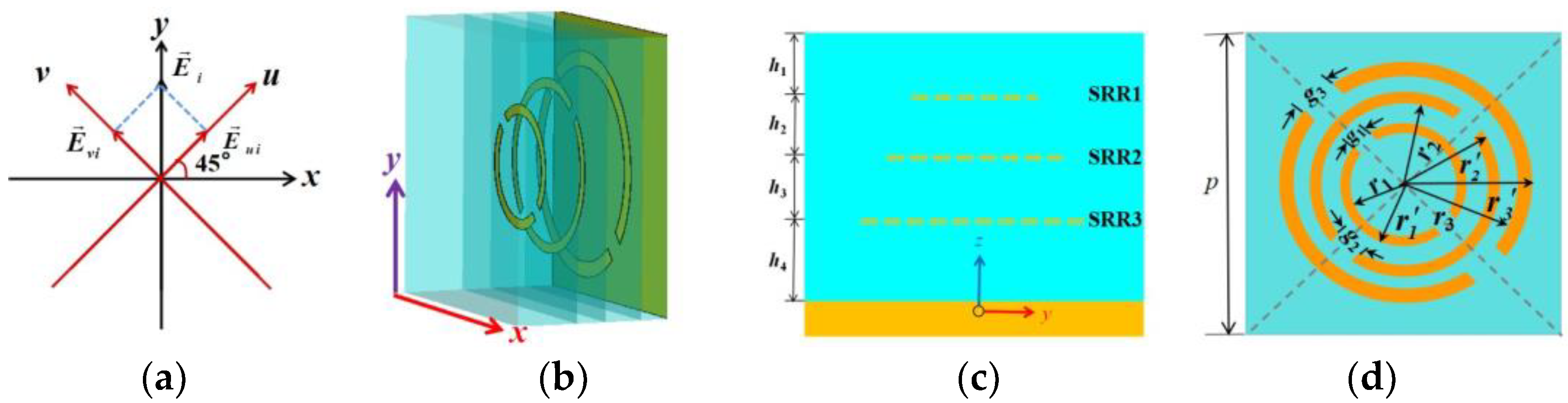 Crystals 13 00017 g001 Crystals 13 00017 g001