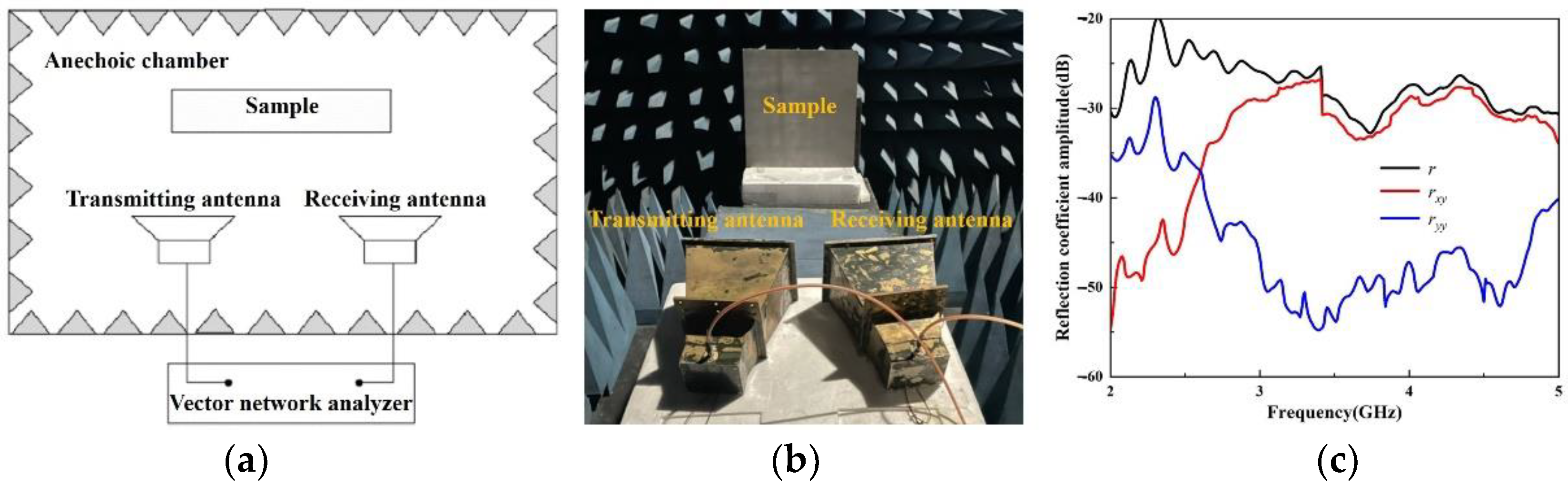 Crystals 13 00017 g006 Crystals 13 00017 g006