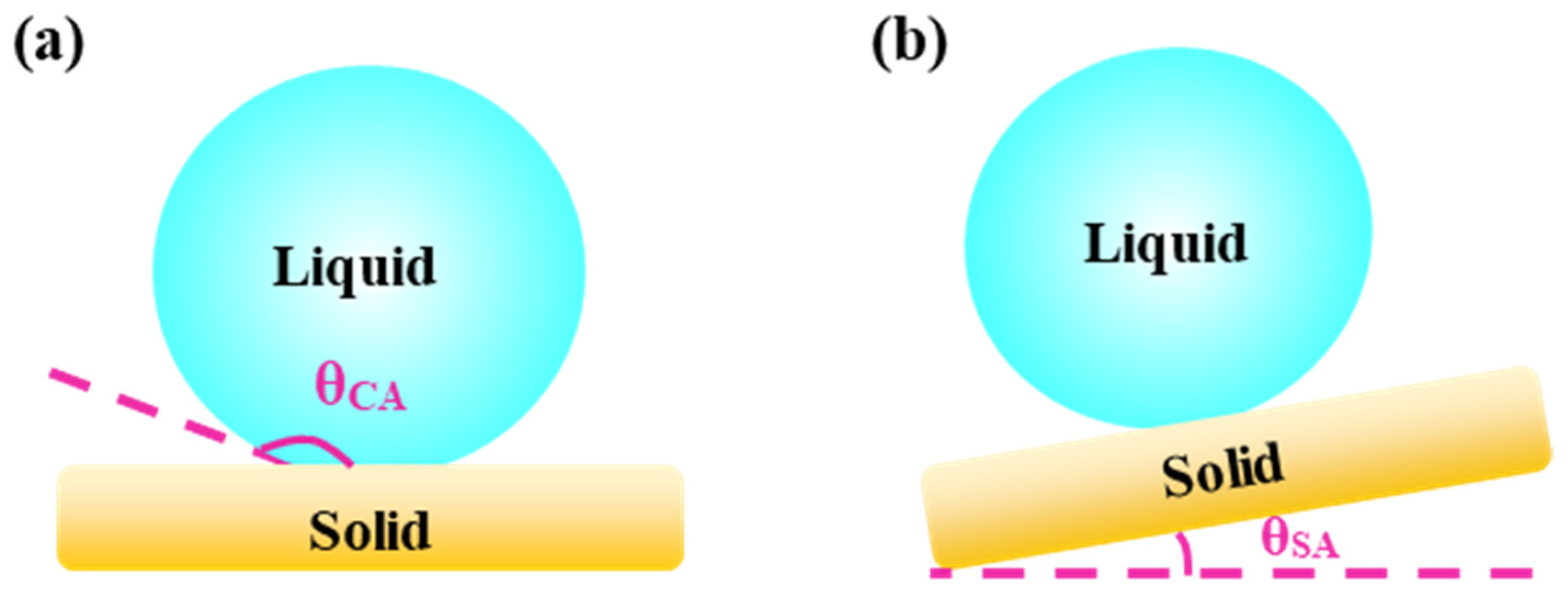 Crystals 13 00020 g001 Crystals 13 00020 g001