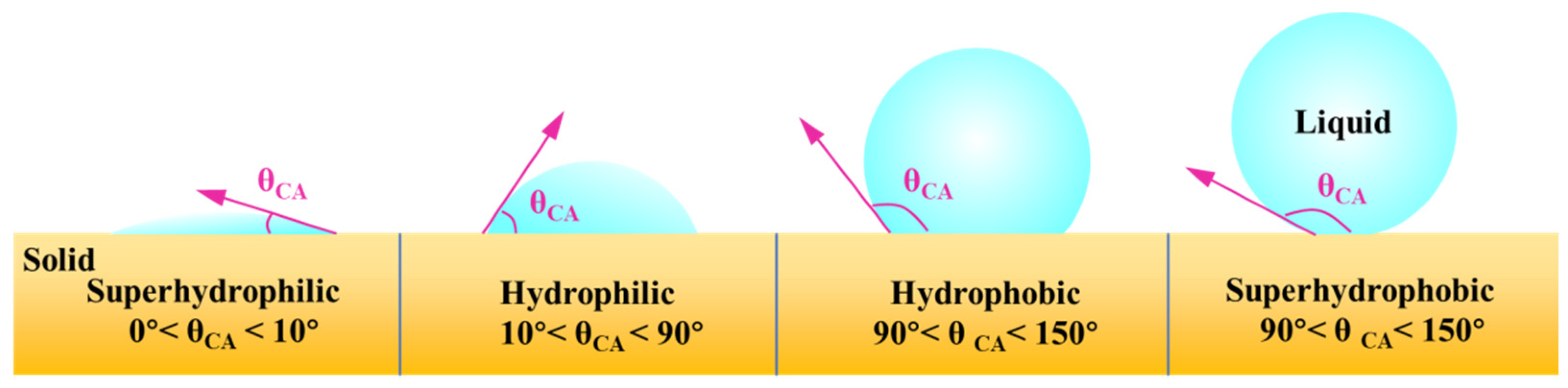 Crystals 13 00020 g002 Crystals 13 00020 g002