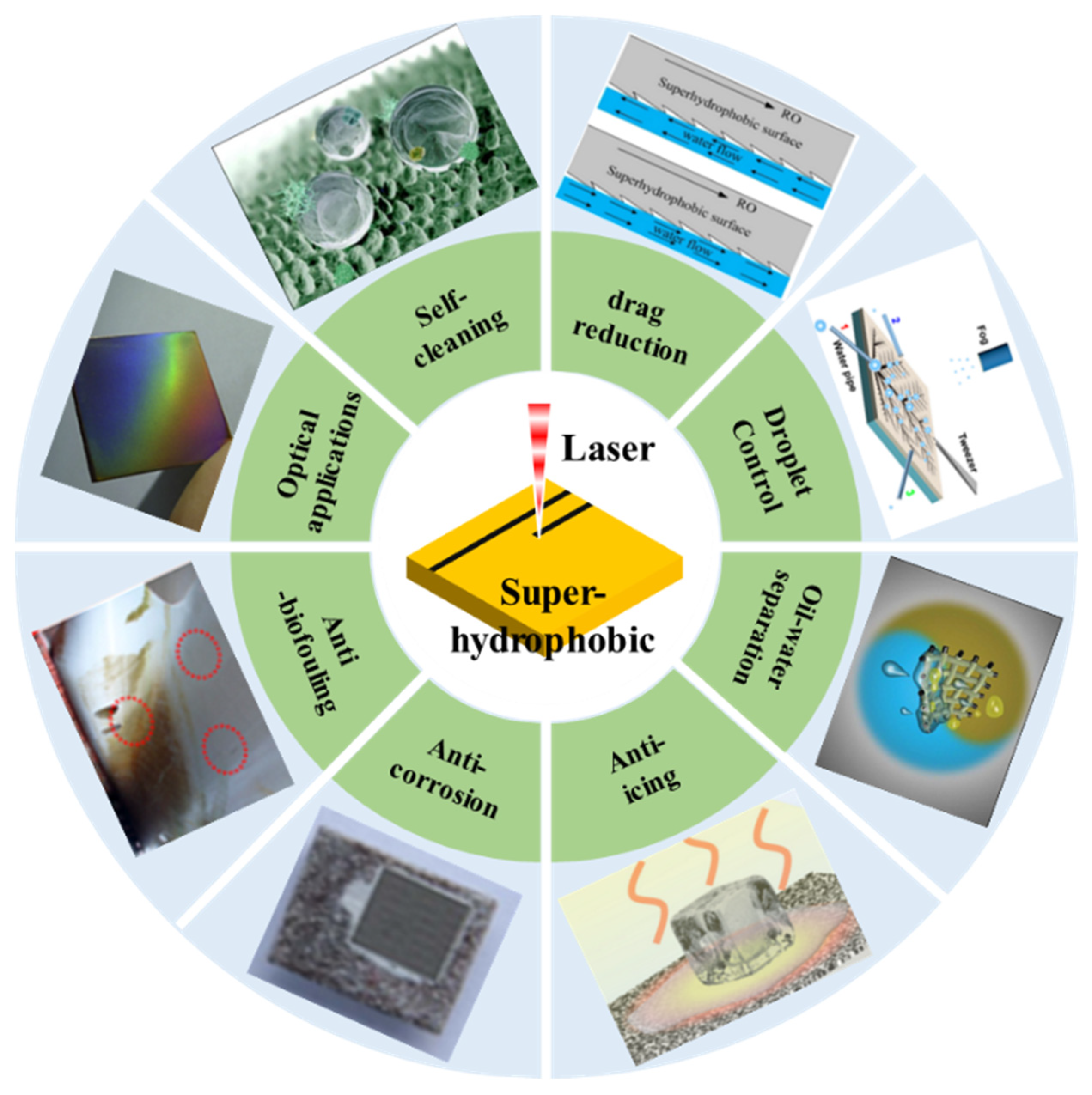 Crystals 13 00020 g004 Crystals 13 00020 g004