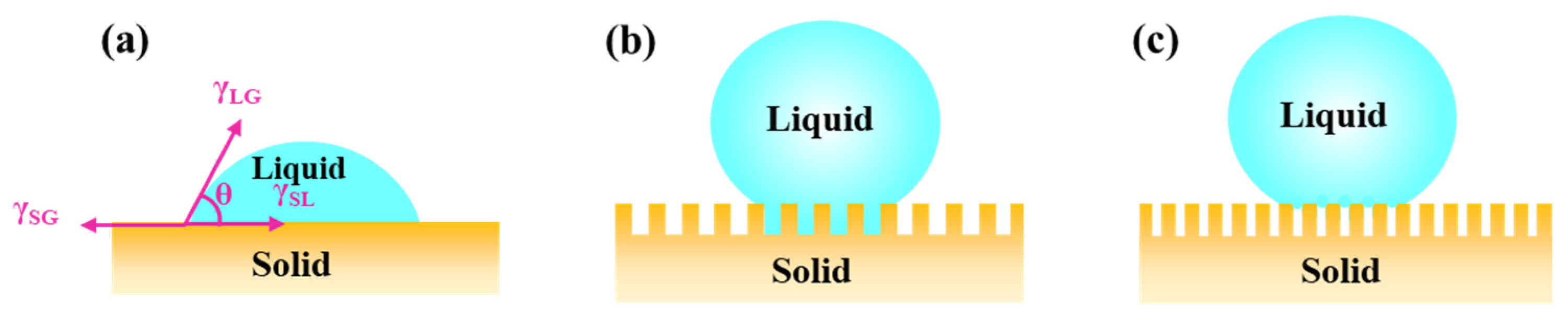 Crystals 13 00020 g005 Crystals 13 00020 g005