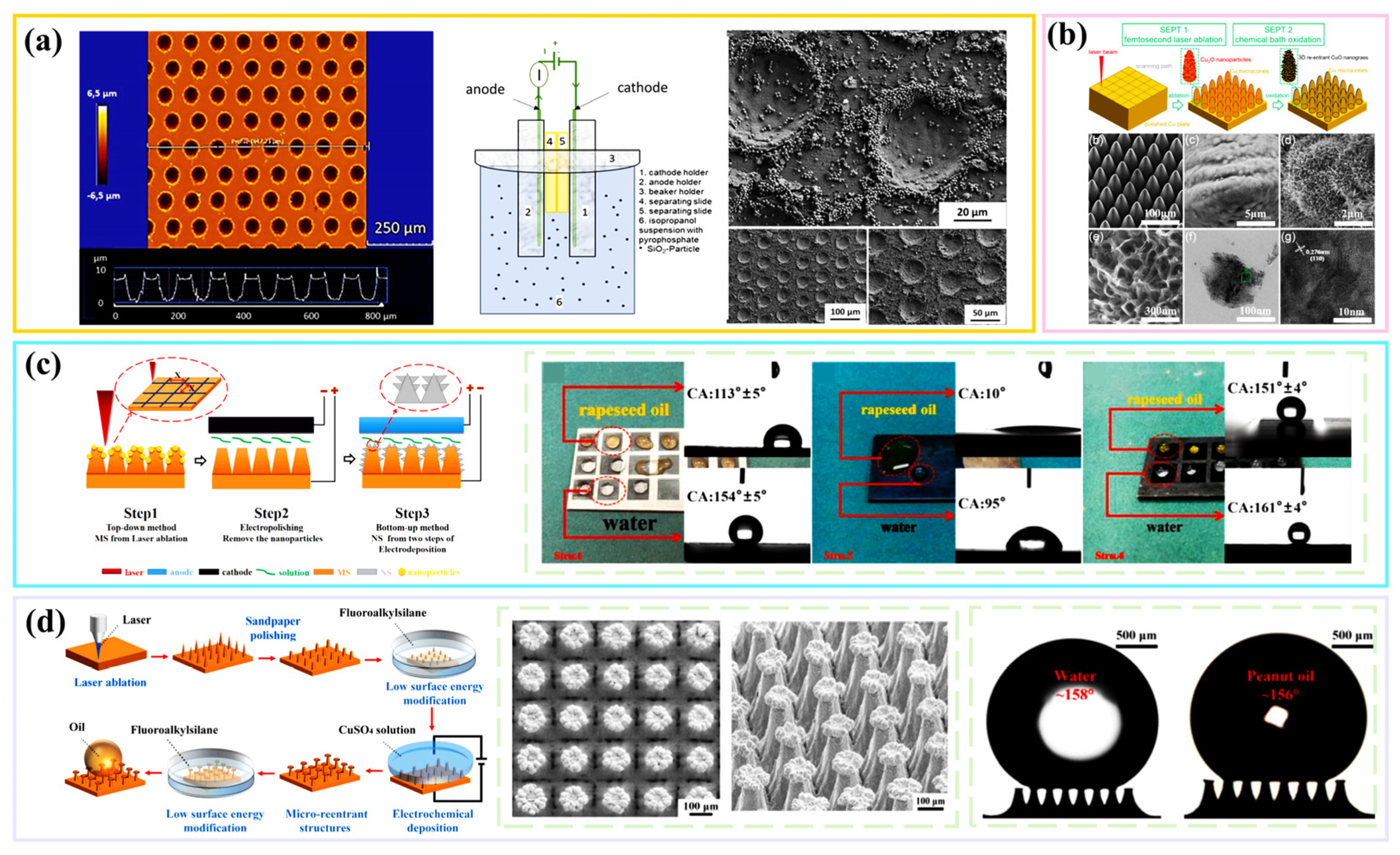 Crystals 13 00020 g011 Crystals 13 00020 g011