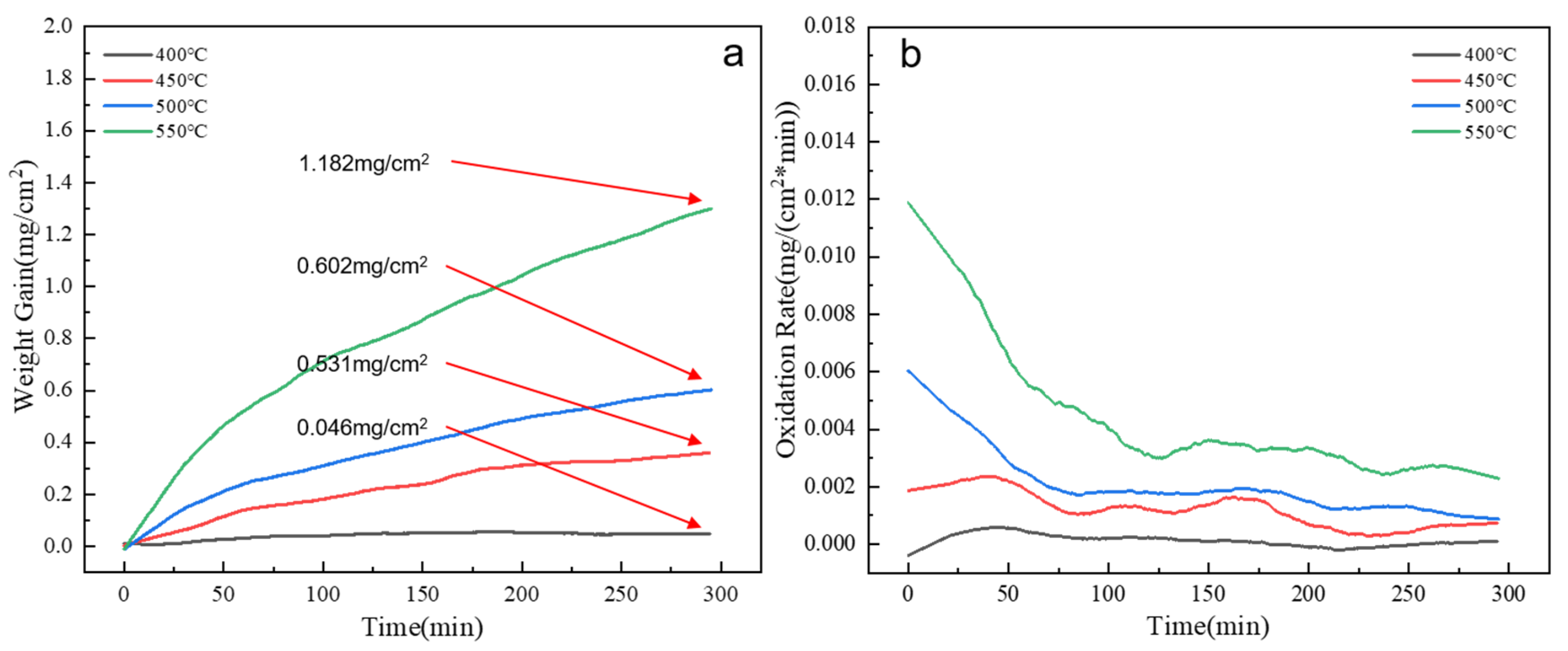 Crystals 13 00022 g004