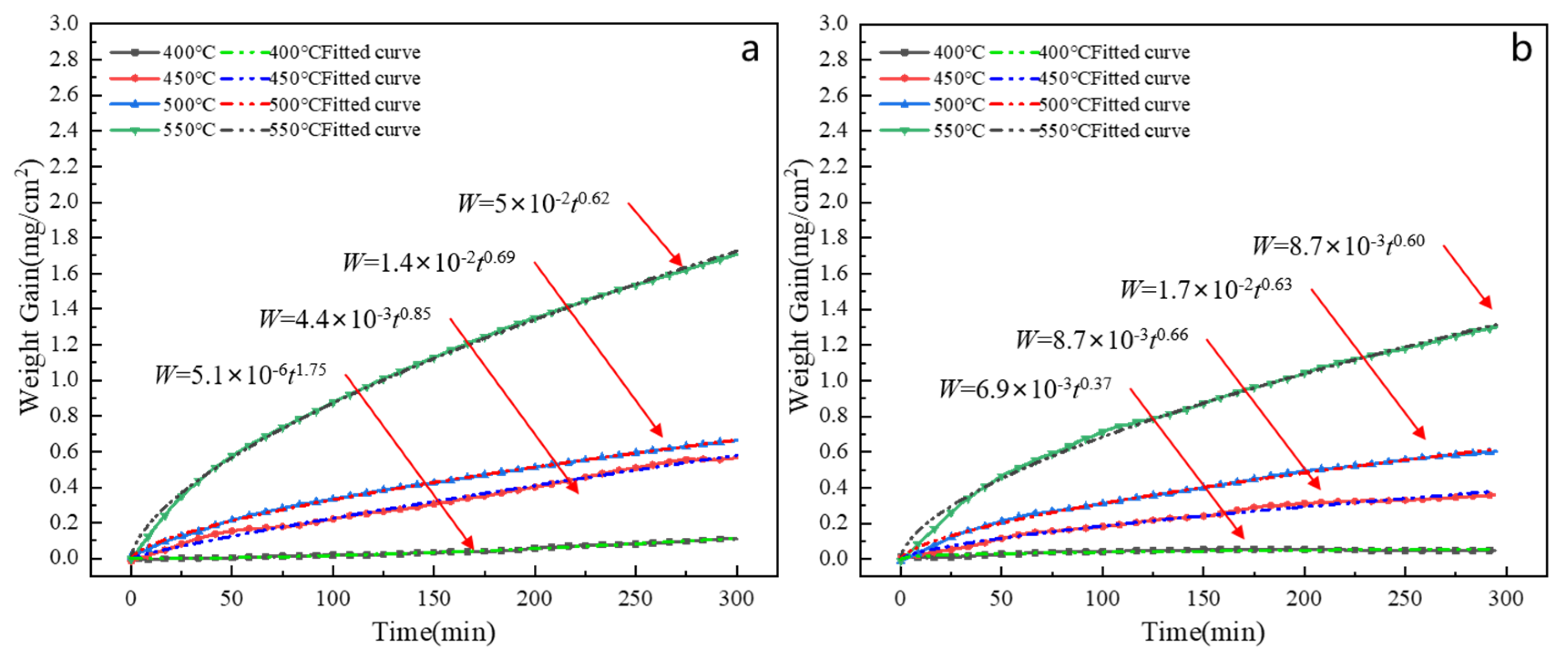 Crystals 13 00022 g005