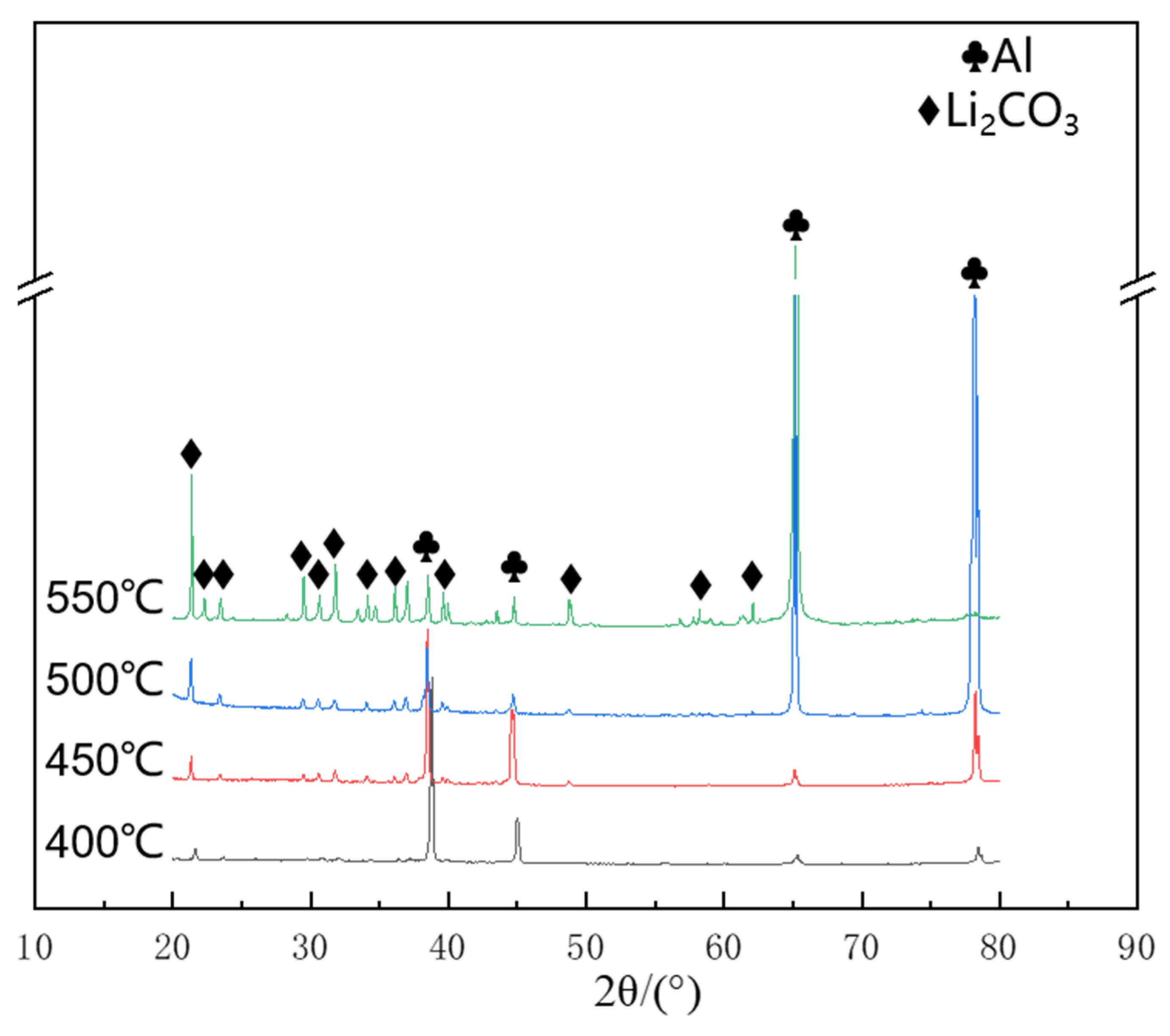 Crystals 13 00022 g010