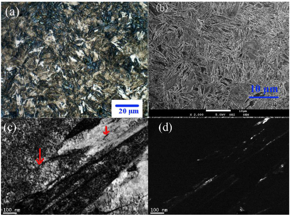 Crystals 13 00023 g002