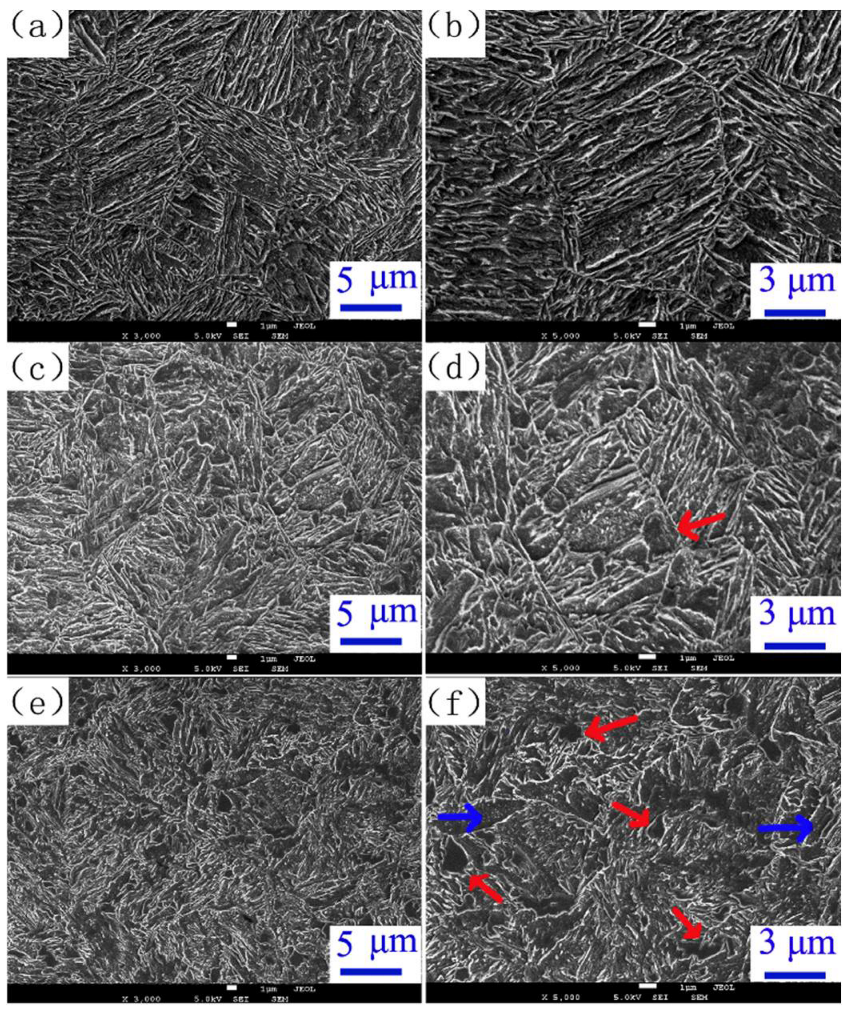 Crystals 13 00023 g003