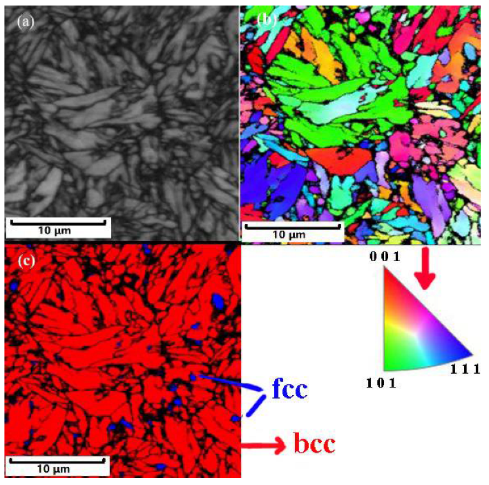 Crystals 13 00023 g005