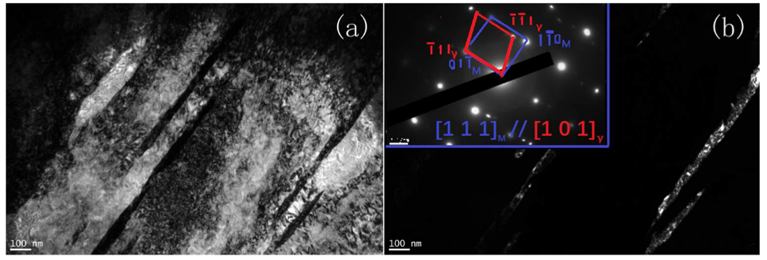Crystals 13 00023 g006