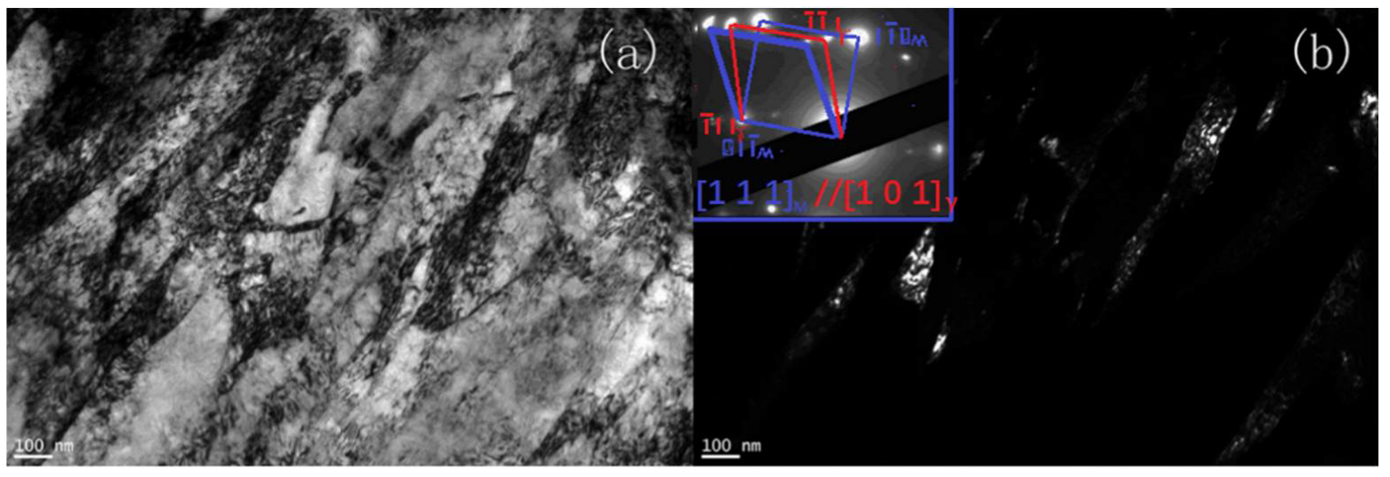 Crystals 13 00023 g007
