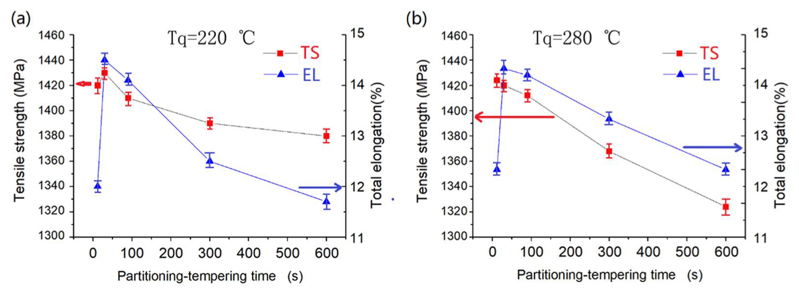 Crystals 13 00023 g010