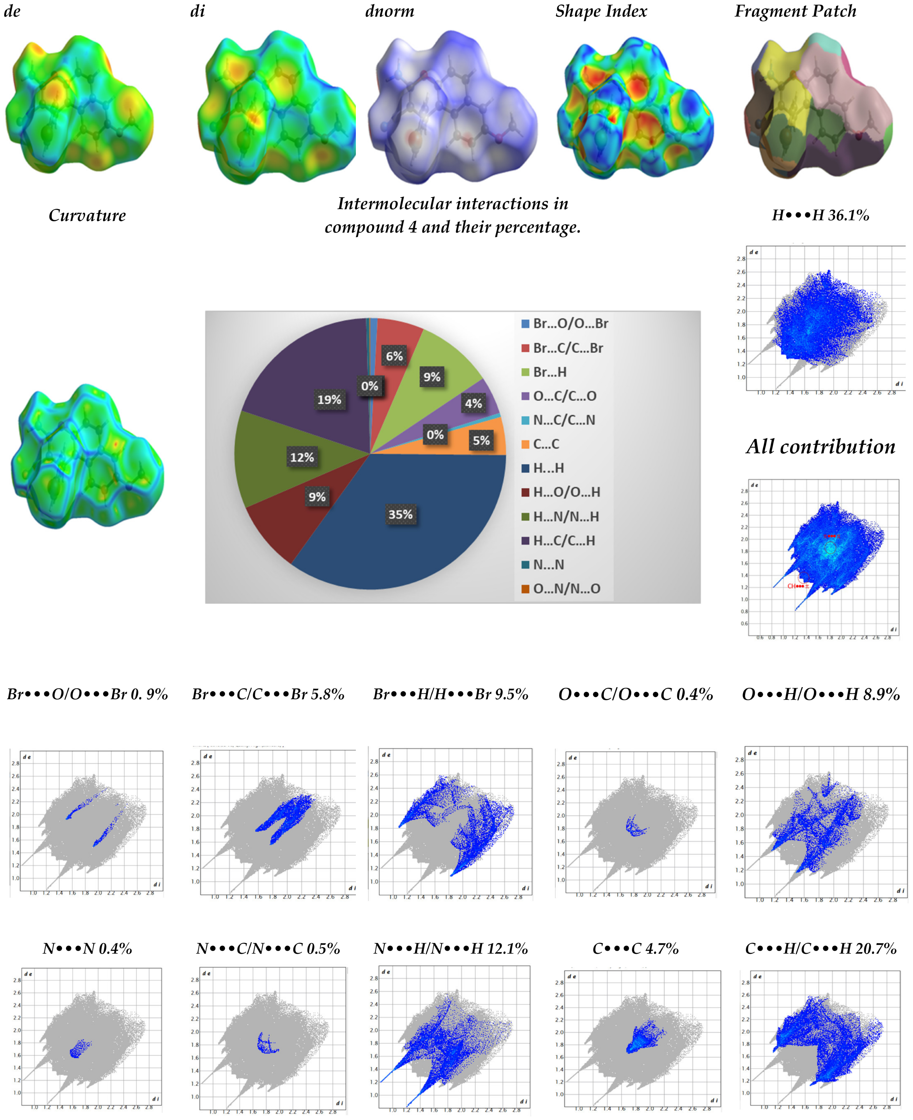 Crystals 13 00024 g003