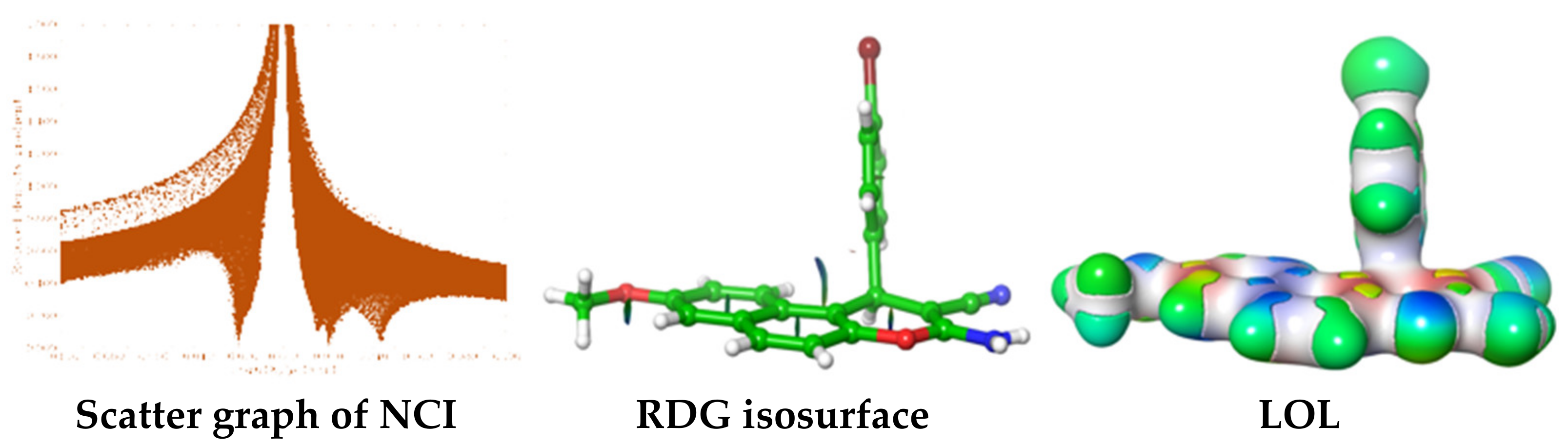 Crystals 13 00024 g004