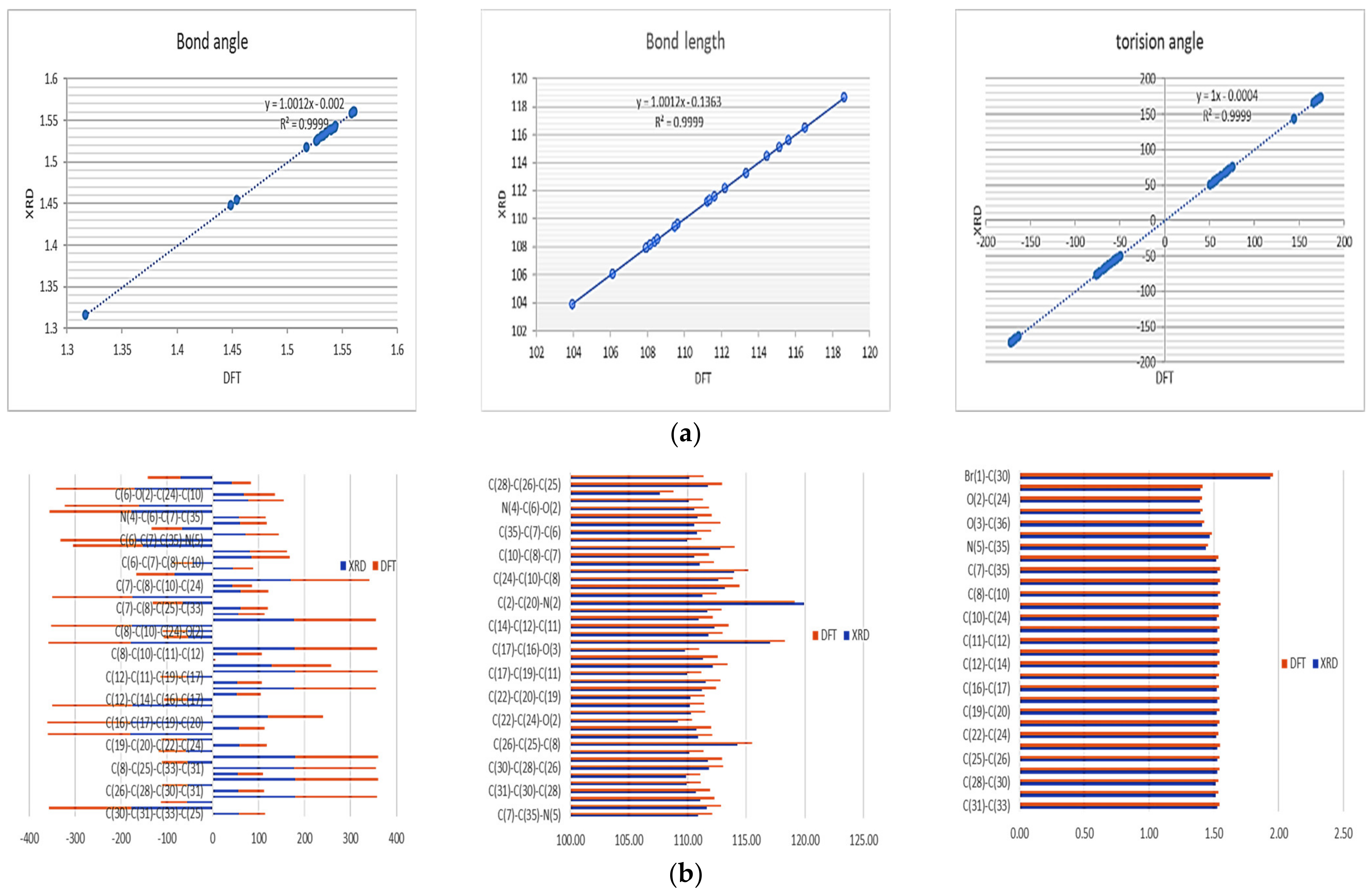 Crystals 13 00024 g005