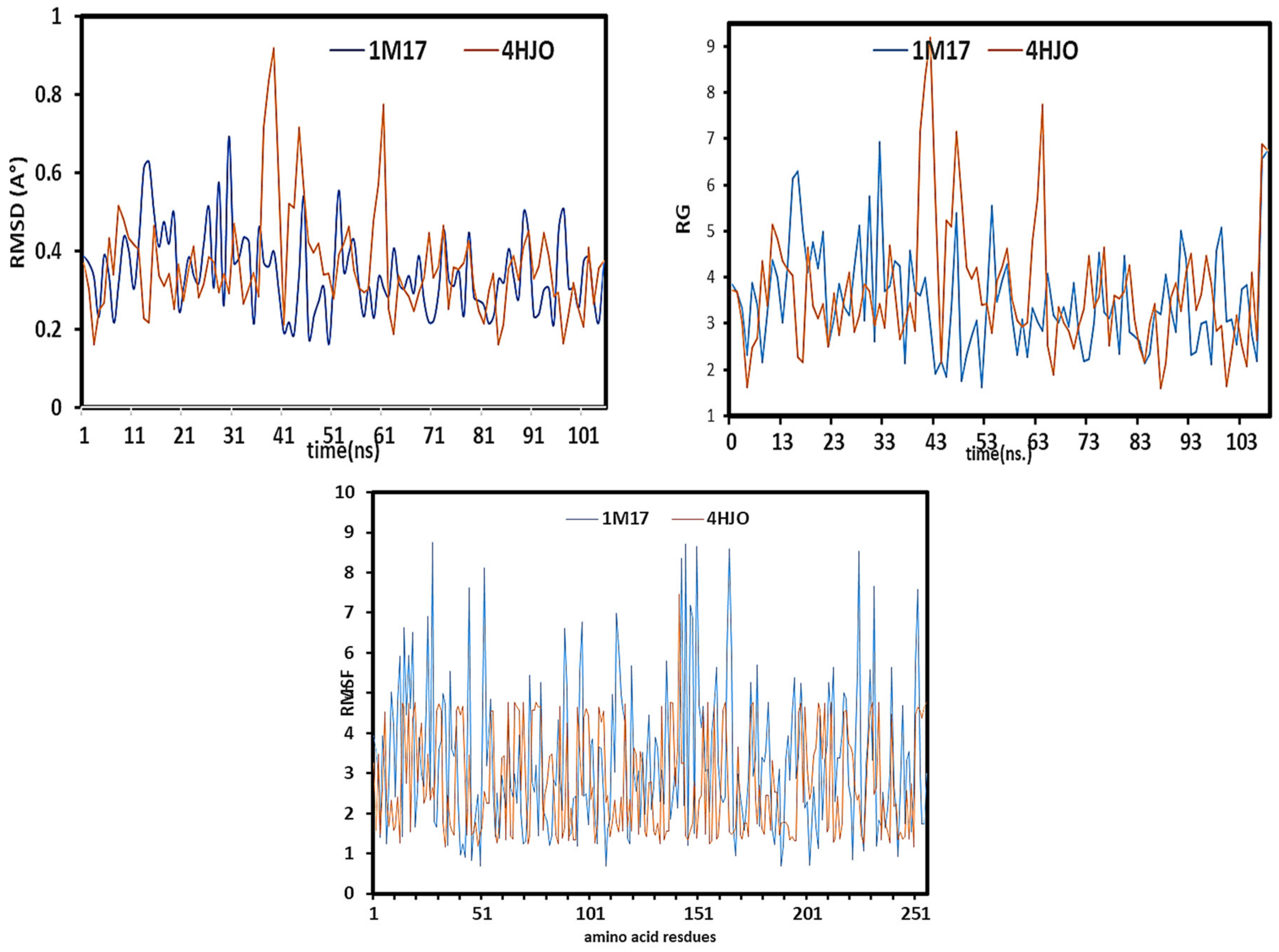 Crystals 13 00024 g008a