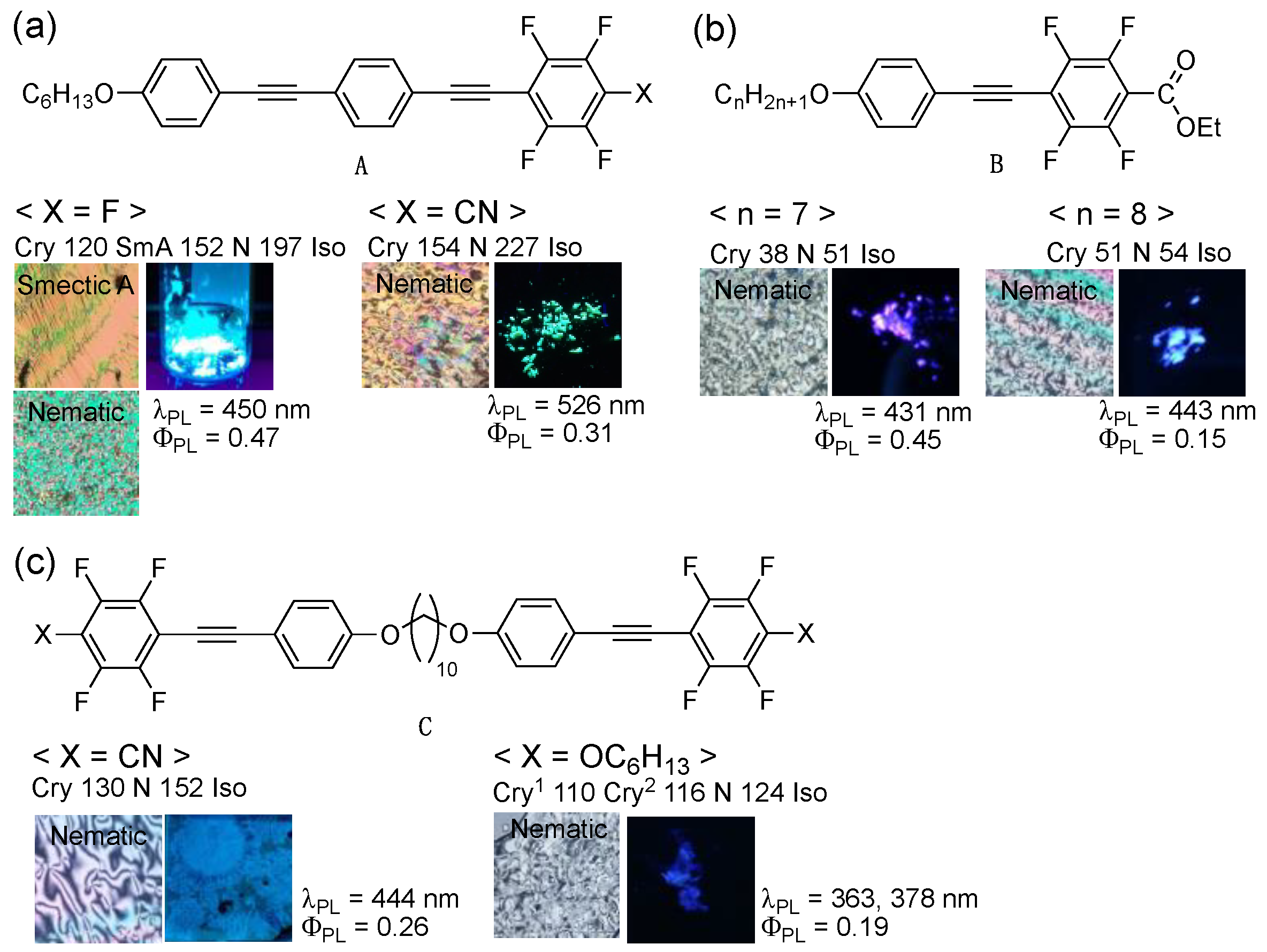 Crystals 13 00025 g001