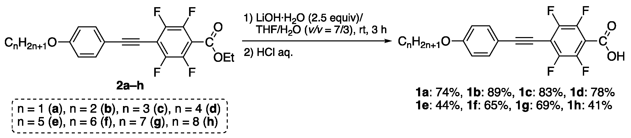 Crystals 13 00025 g003