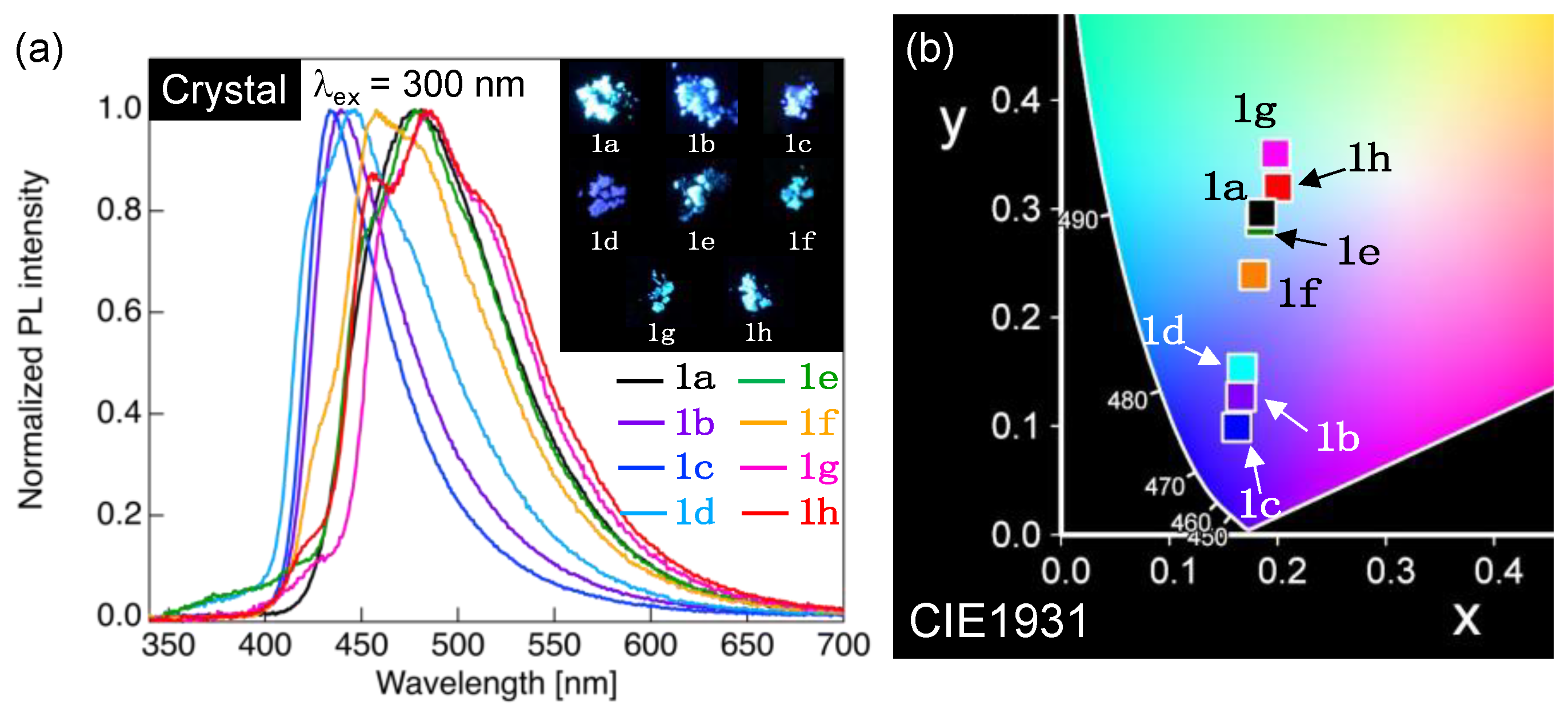 Crystals 13 00025 g007