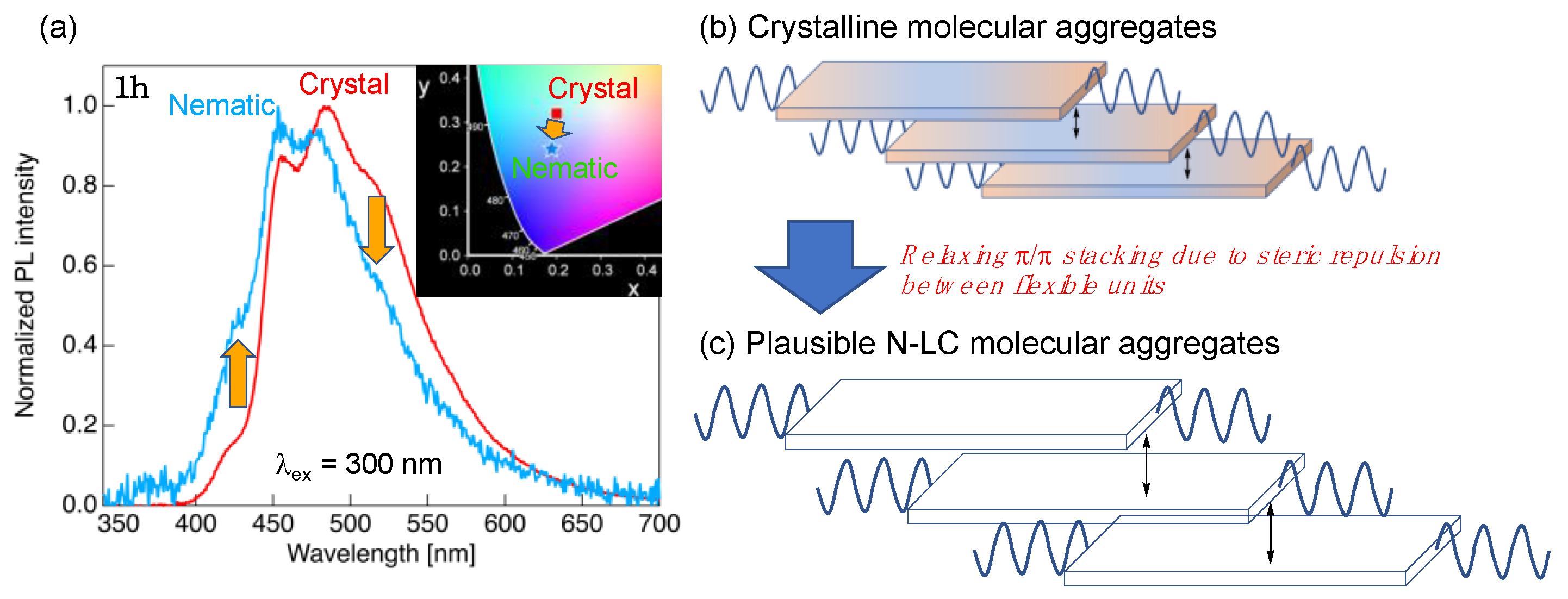 Crystals 13 00025 g008
