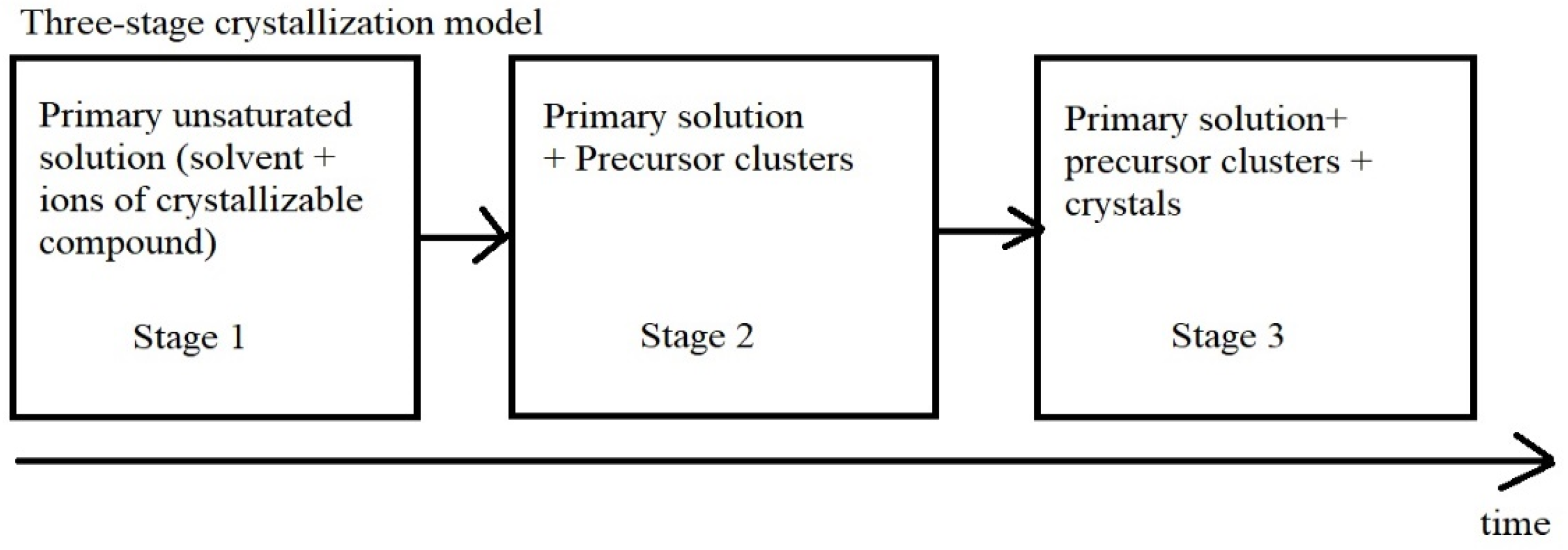 Crystals 13 00026 g001