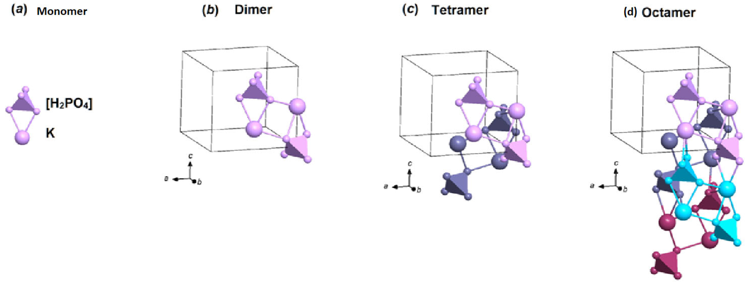 Crystals 13 00026 g002