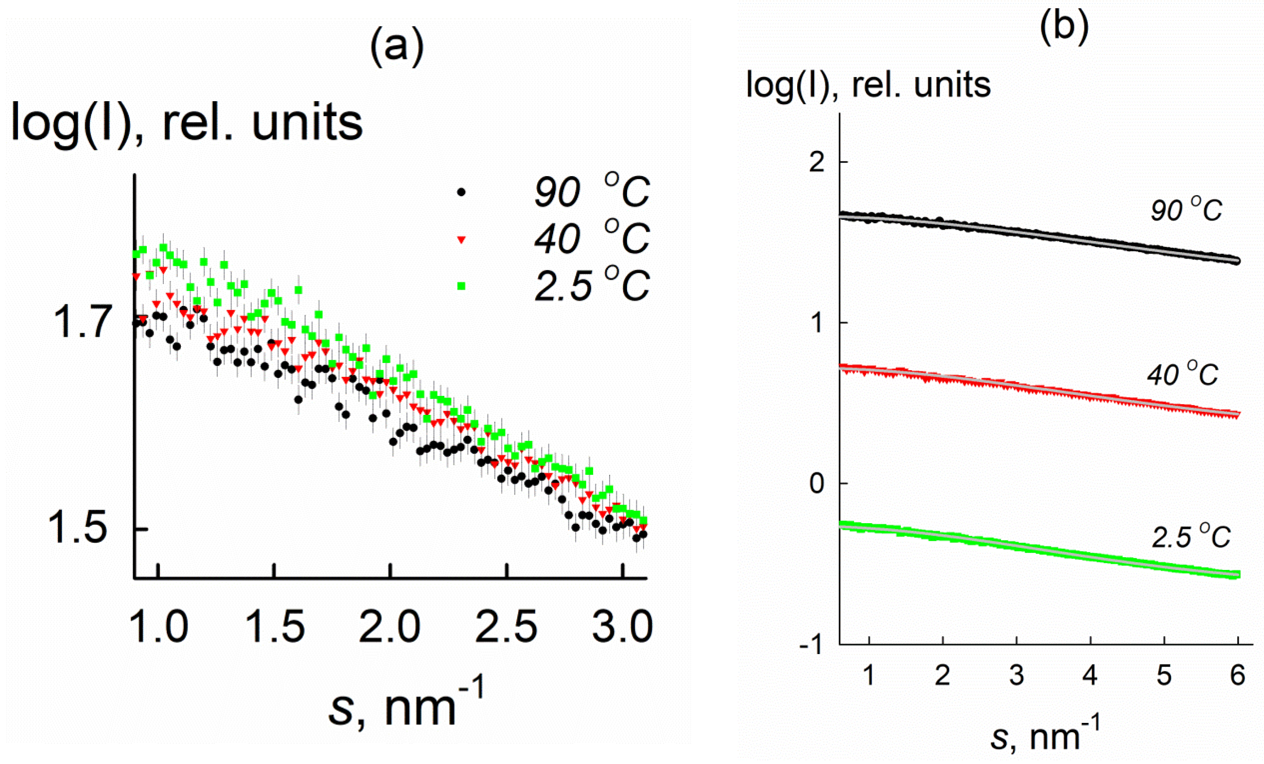 Crystals 13 00026 g003