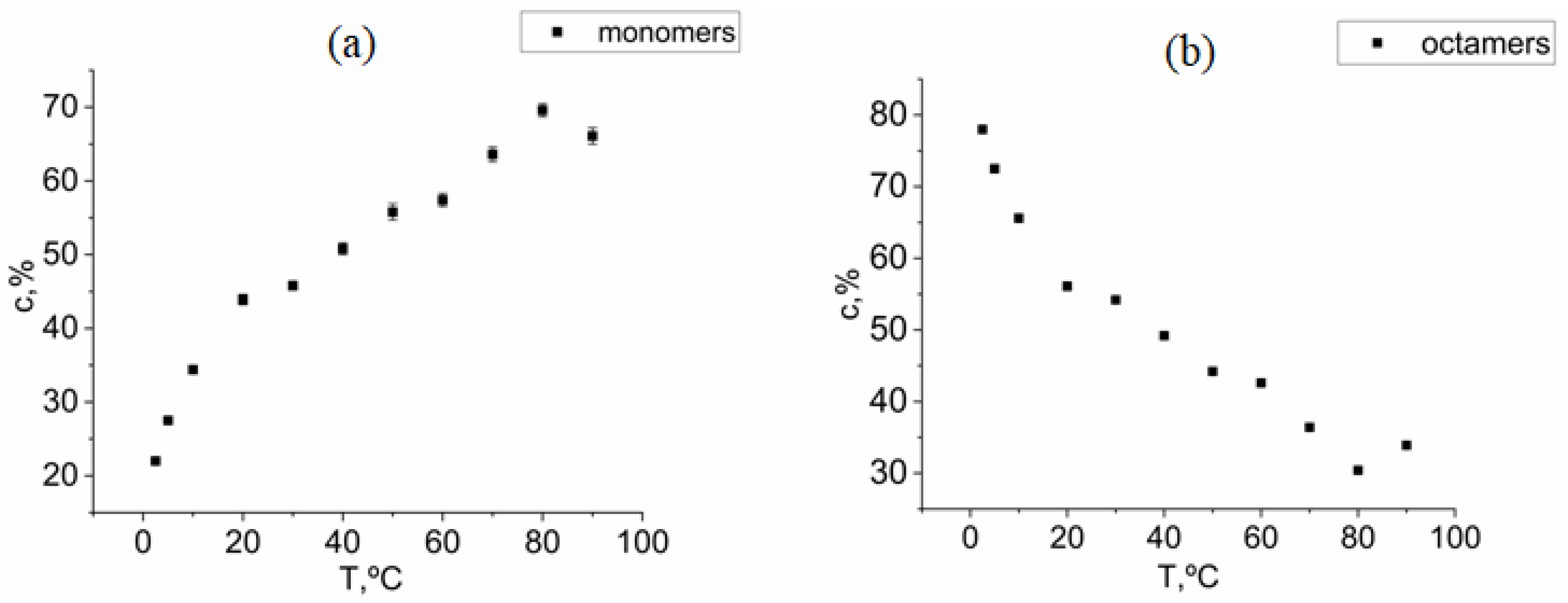 Crystals 13 00026 g005