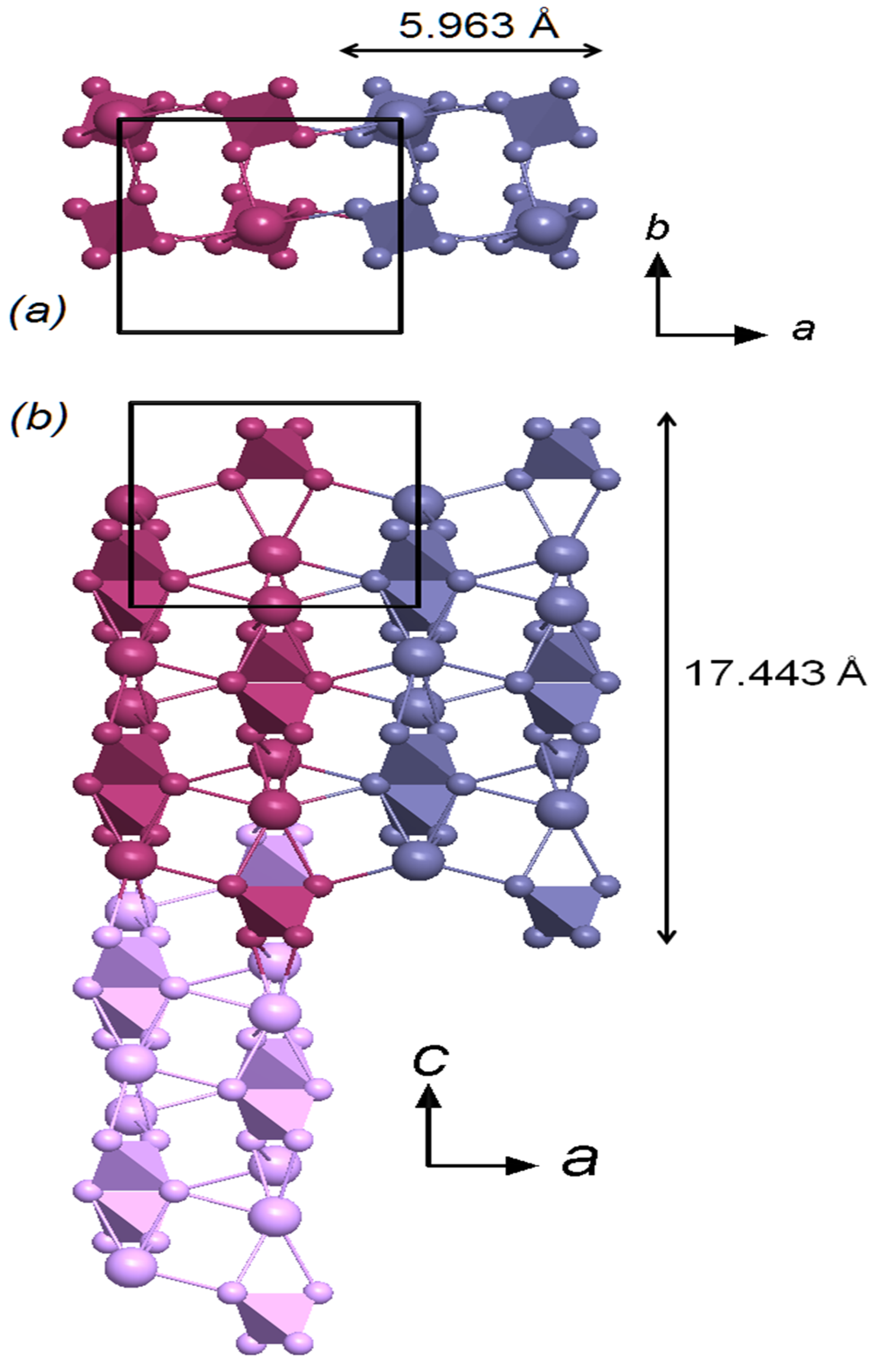 Crystals 13 00026 g007