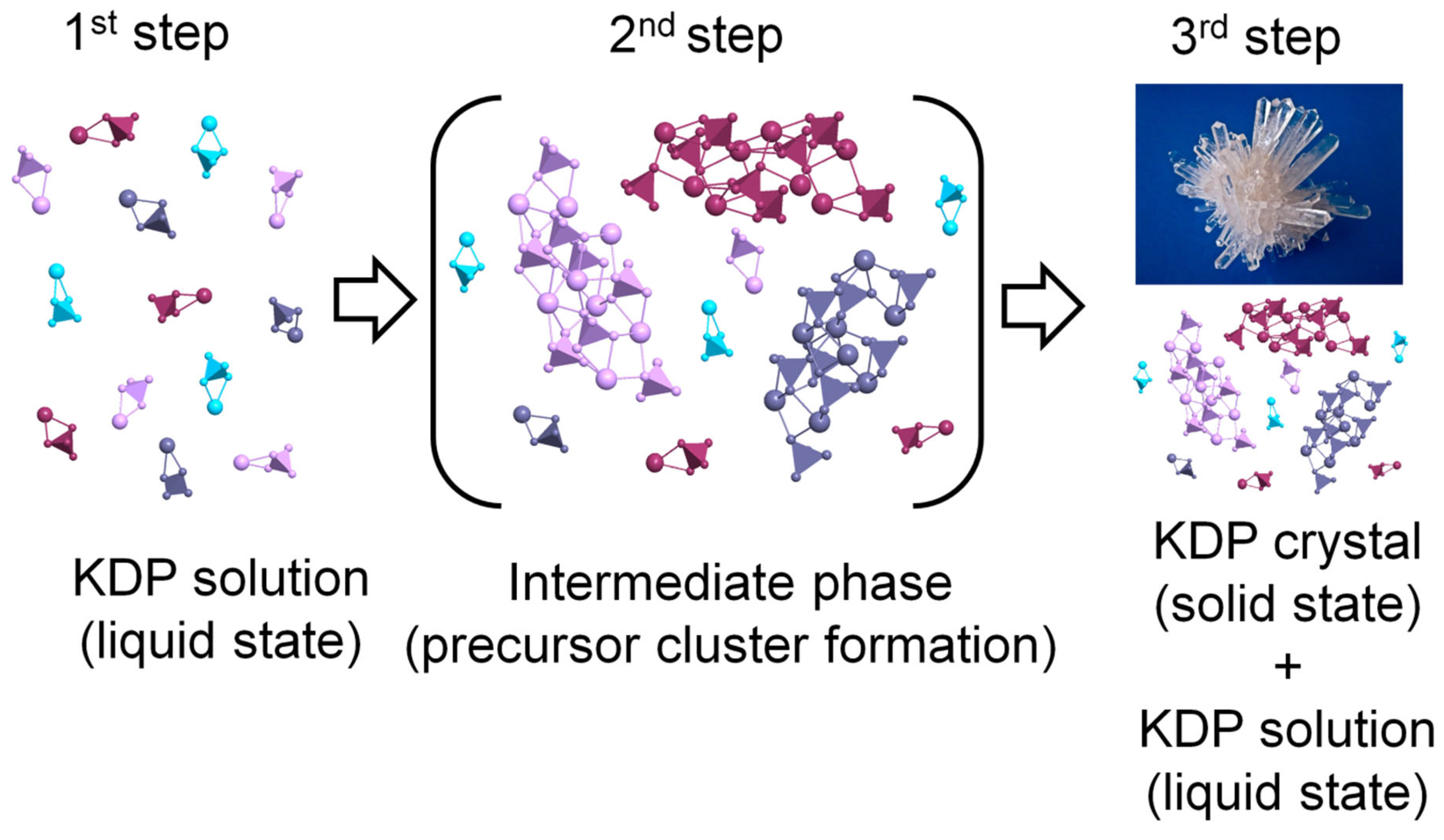 Crystals 13 00026 g008