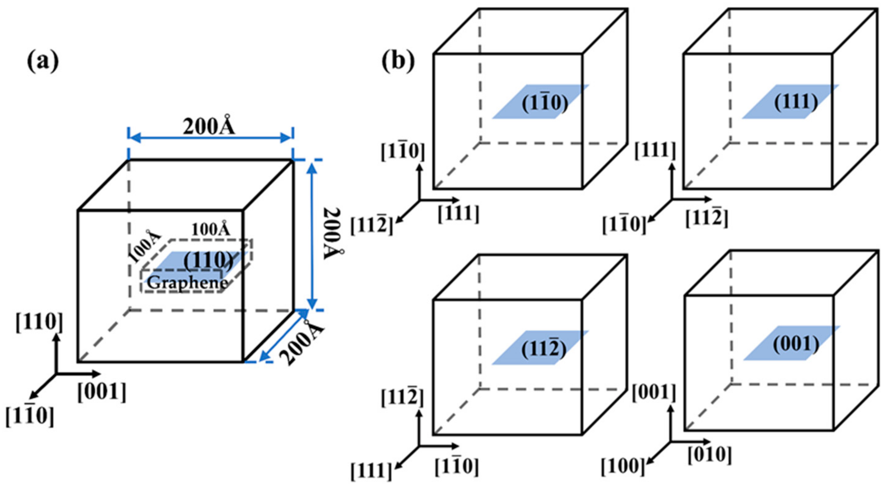 Crystals 13 00027 g001