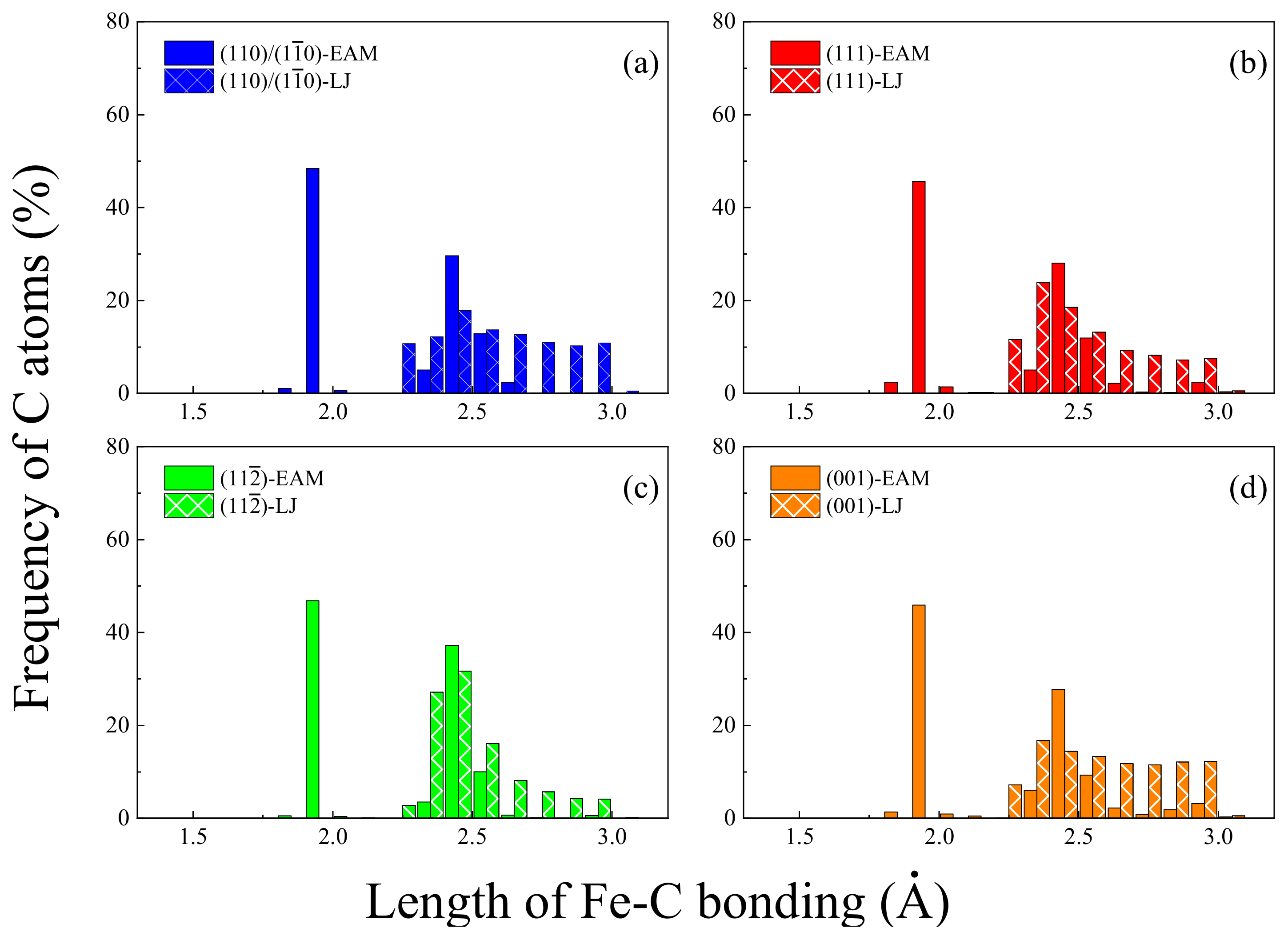 Crystals 13 00027 g002