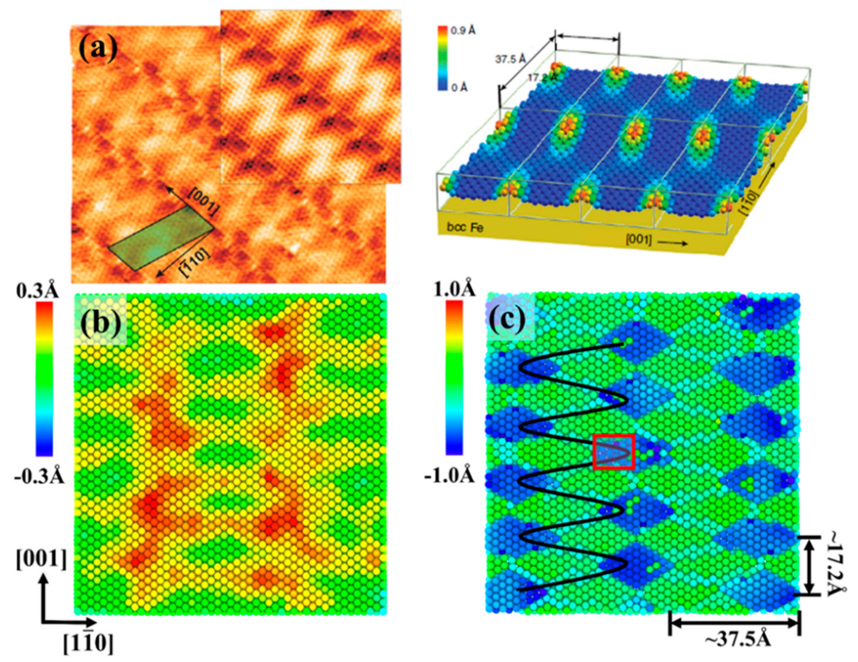 Crystals 13 00027 g003