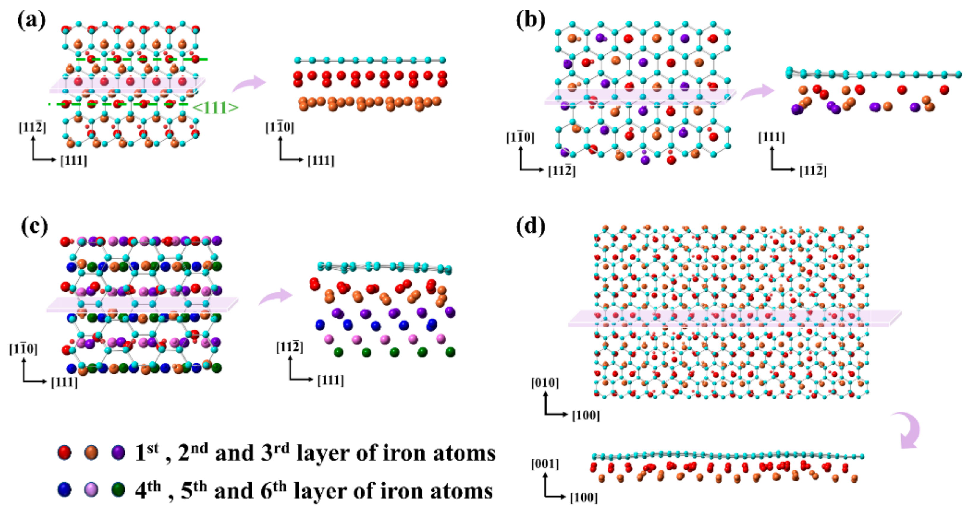 Crystals 13 00027 g006