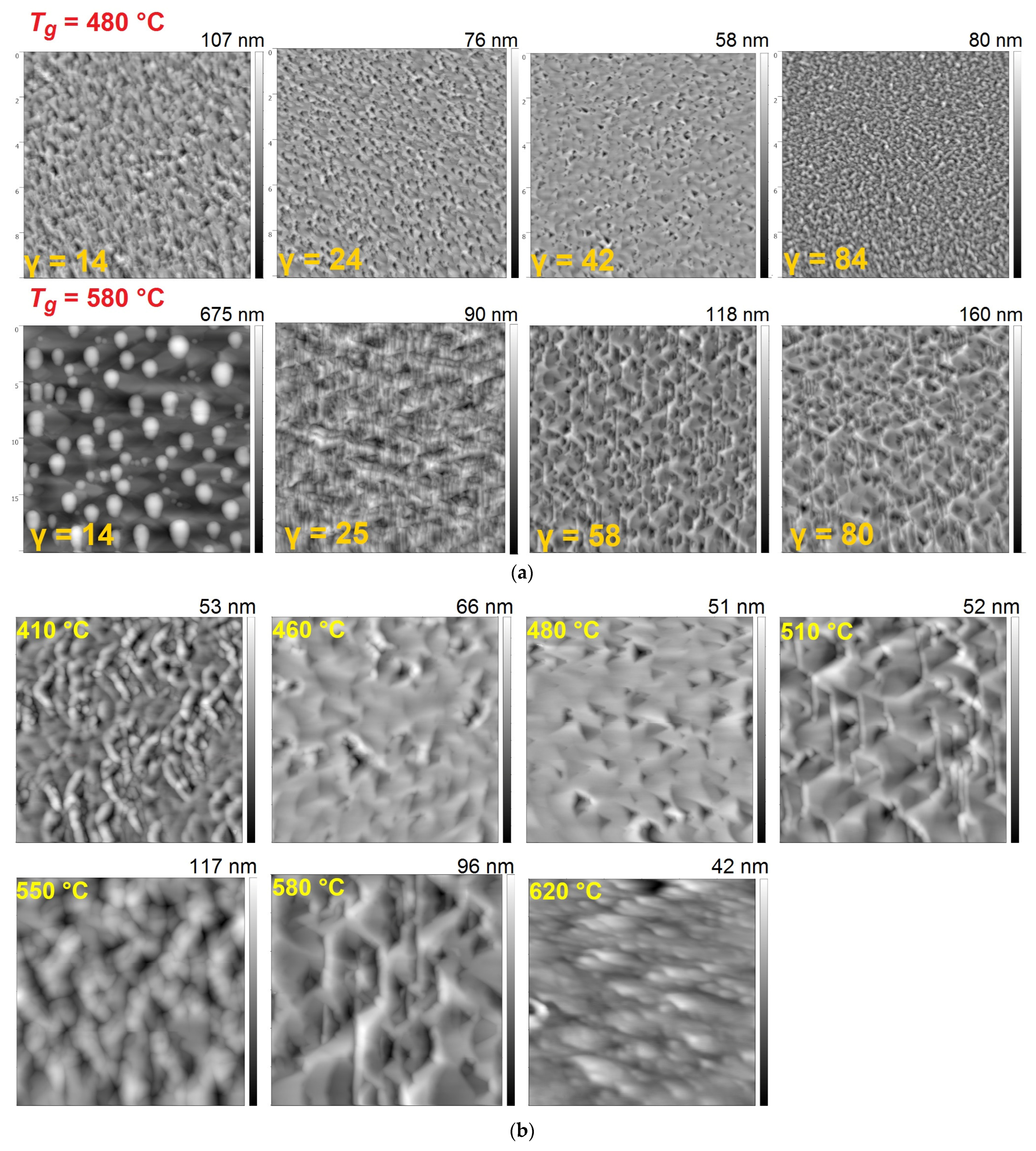 Crystals 13 00028 g002 Crystals 13 00028 g002