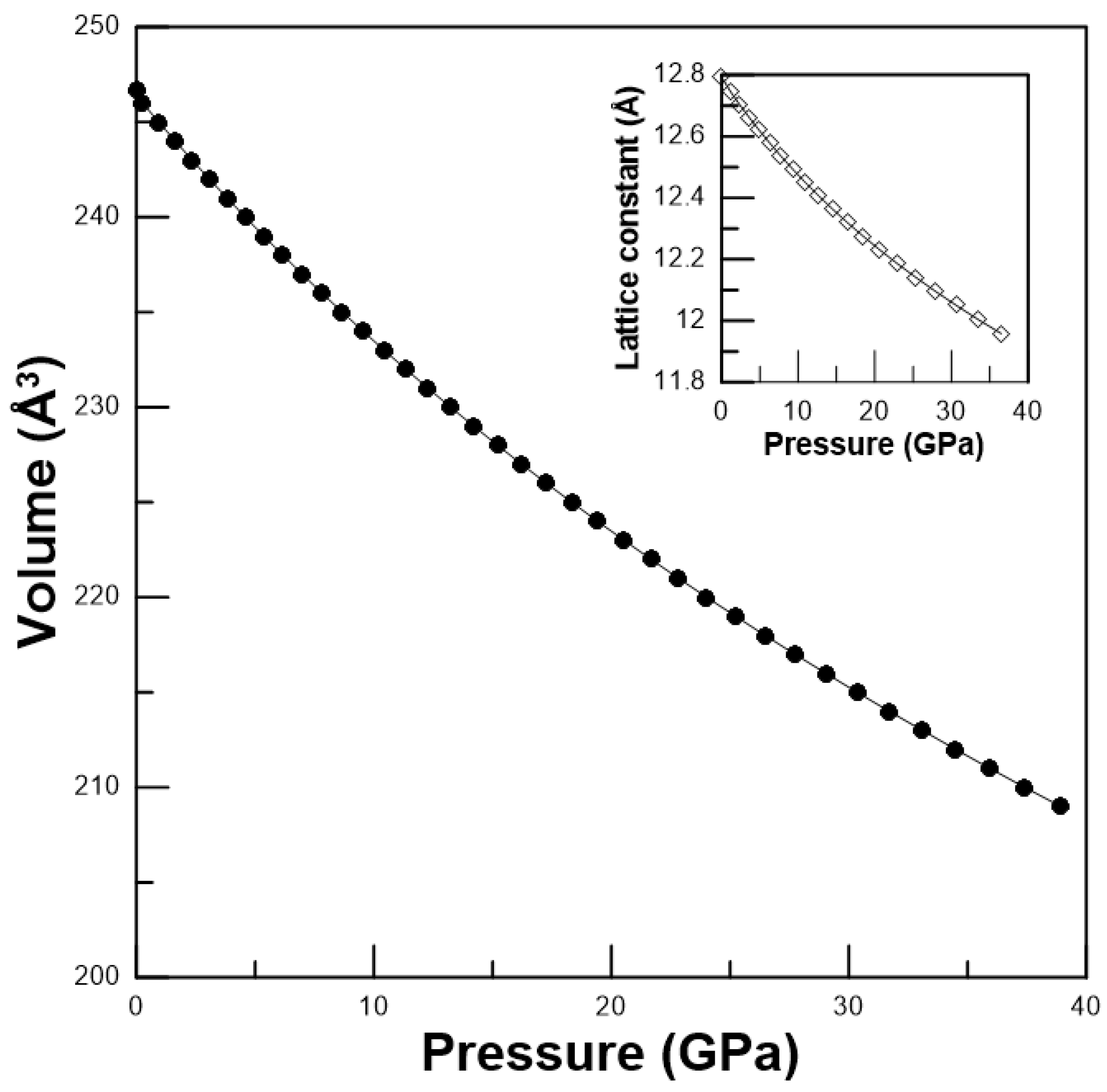 Crystals 13 00029 g002